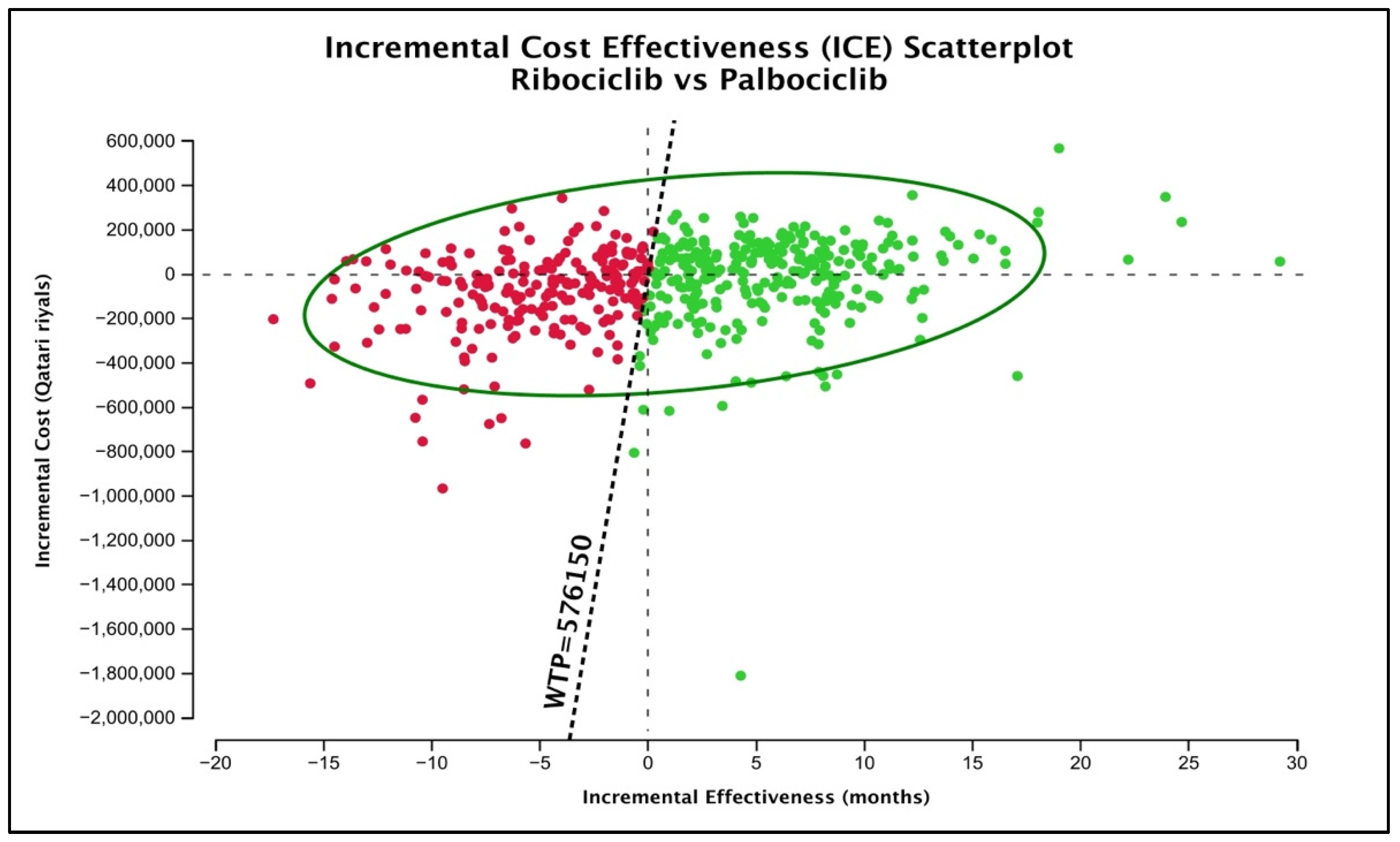 Ijerph 20 00512 g003 Ijerph 20 00512 g003