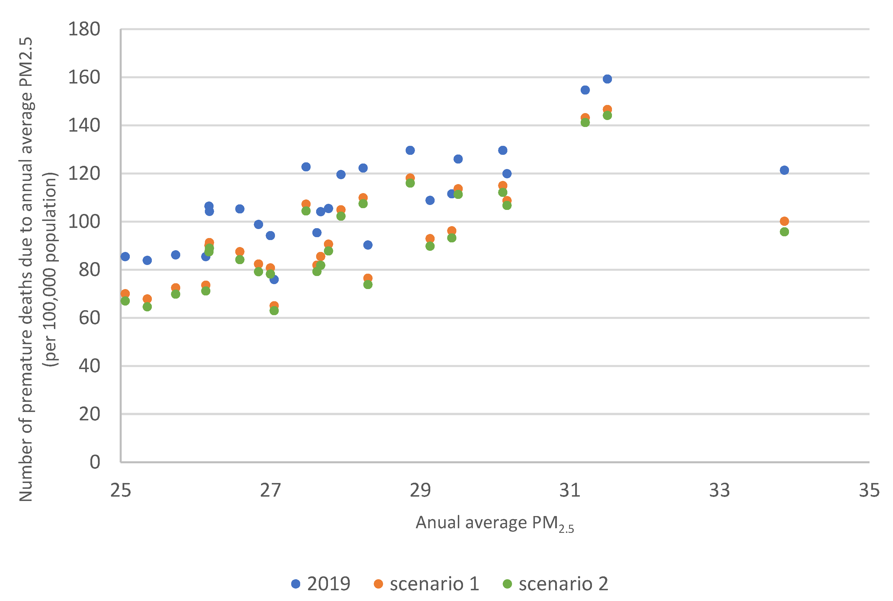 Ijerph 20 00530 g011