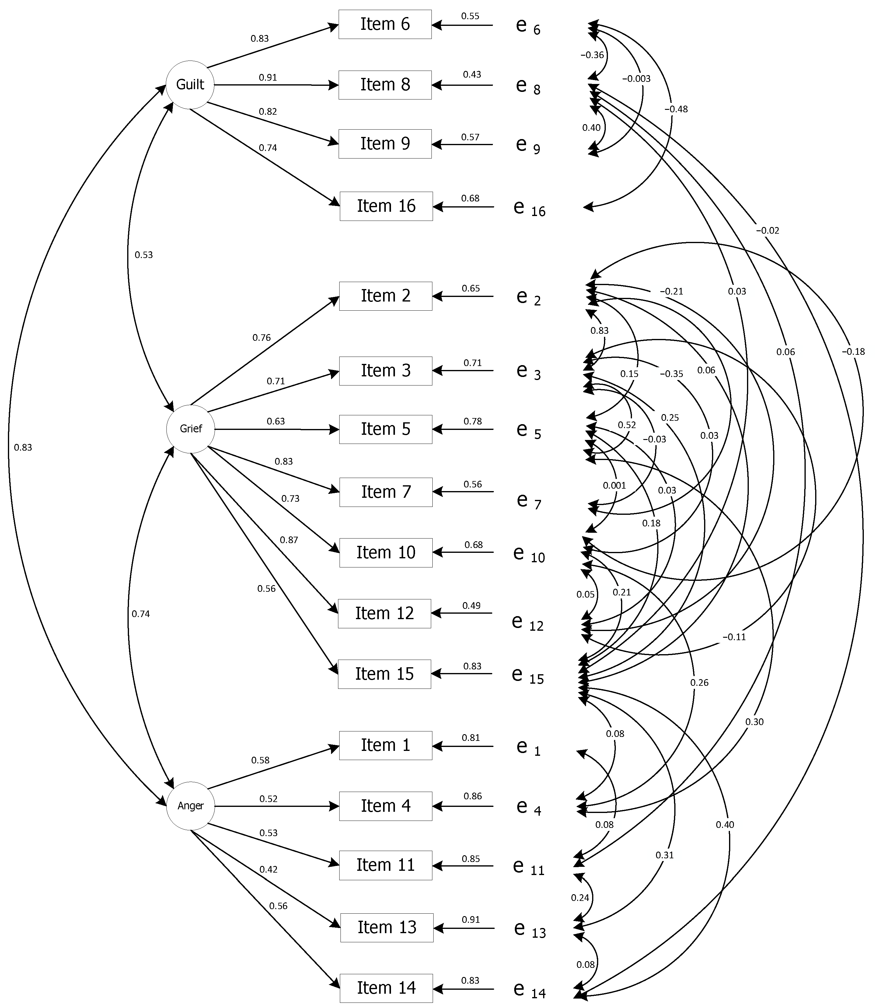 Ijerph 20 00534 g001
