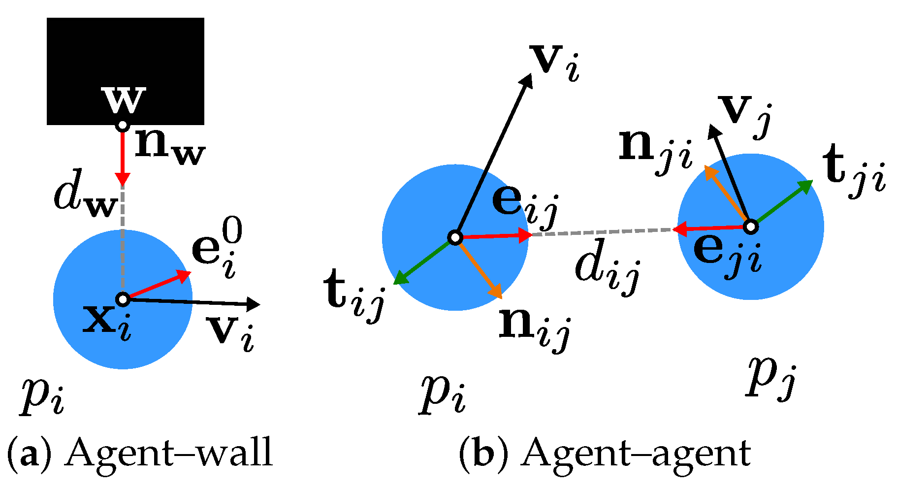 Ijerph 20 00545 g002