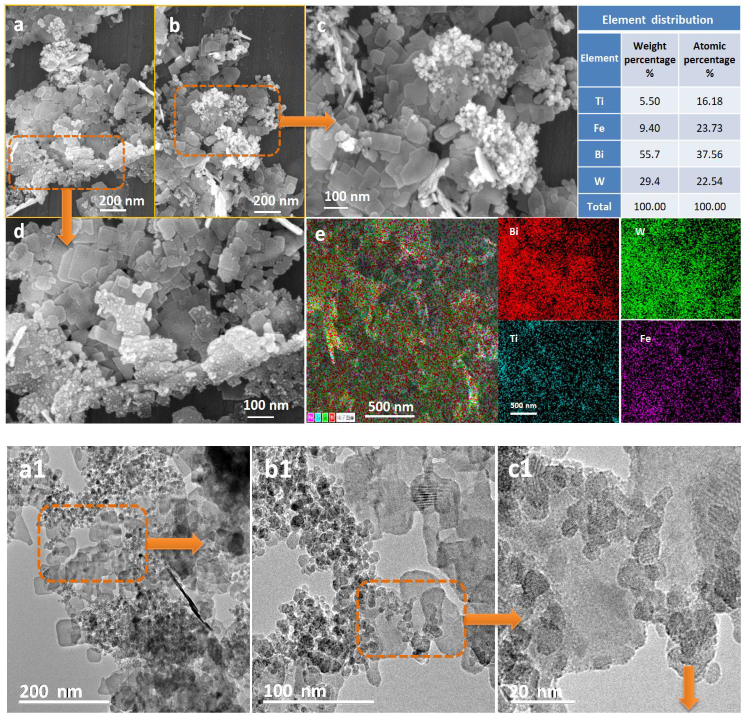 Ijerph 20 00571 g002a Ijerph 20 00571 g002a