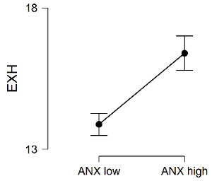 Ijerph 20 00572 i001 Ijerph 20 00572 i001