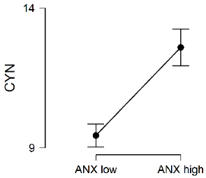 Ijerph 20 00572 i002 Ijerph 20 00572 i002