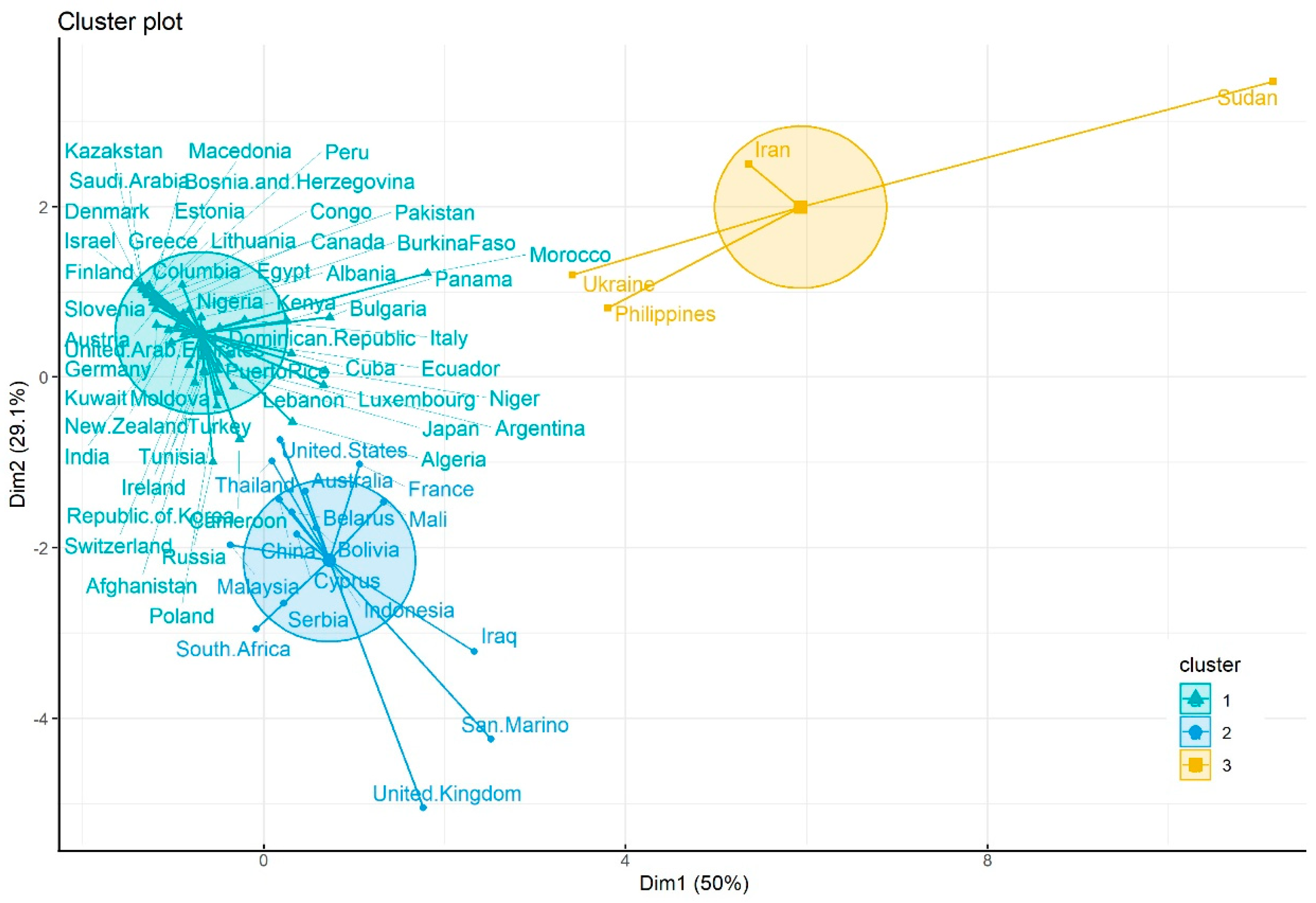 Ijerph 20 00594 g004