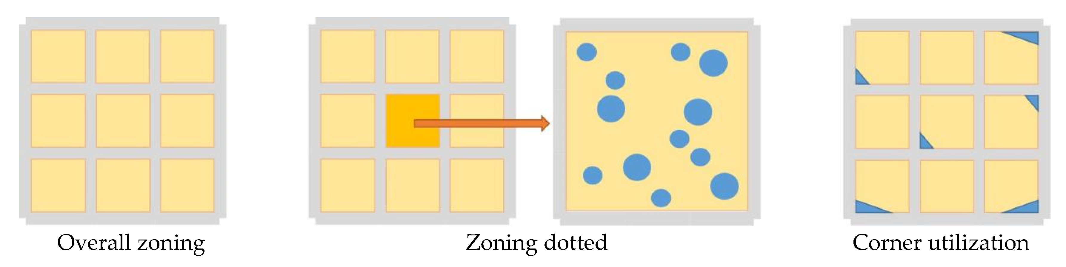 Ijerph 20 00607 g013 Ijerph 20 00607 g013