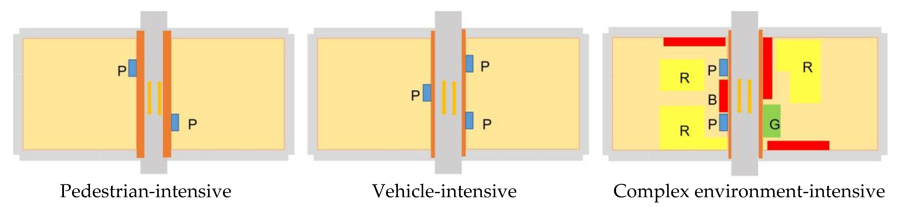 Ijerph 20 00607 g014 Ijerph 20 00607 g014