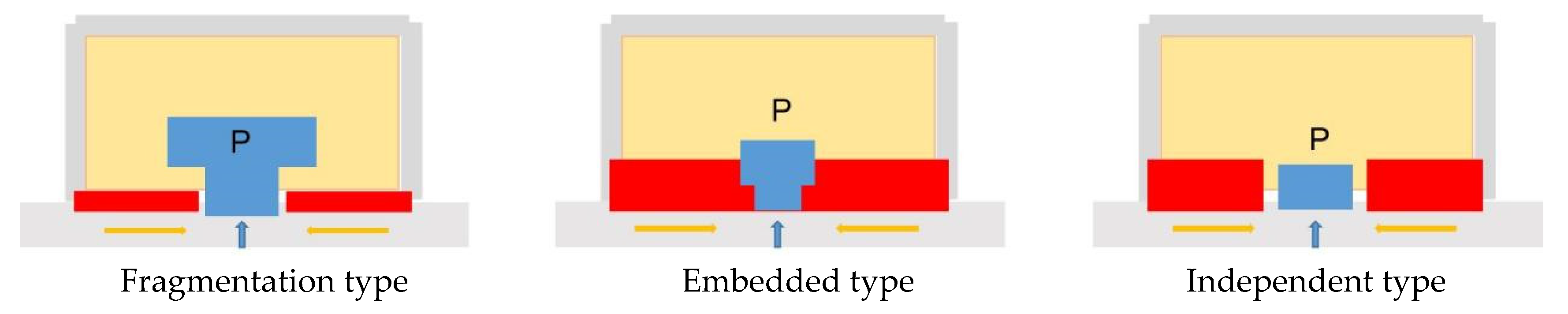 Ijerph 20 00607 g015 Ijerph 20 00607 g015