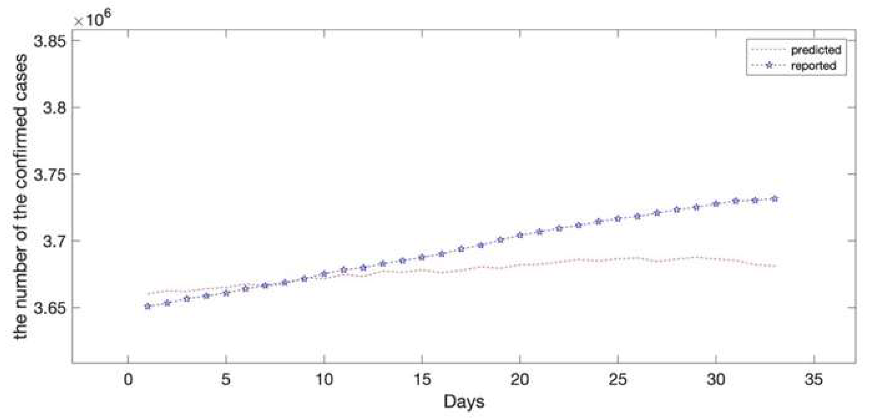 Ijerph 20 00617 g007