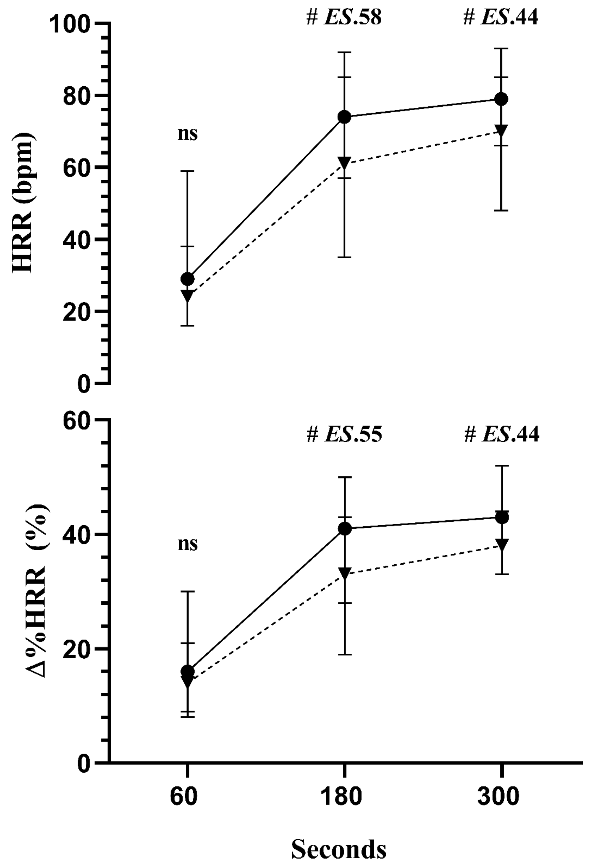 Ijerph 20 00634 g001