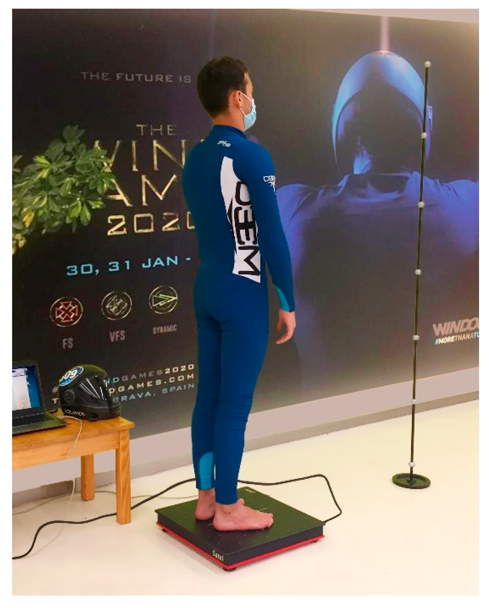 Ijerph 20 00635 g001 Ijerph 20 00635 g001