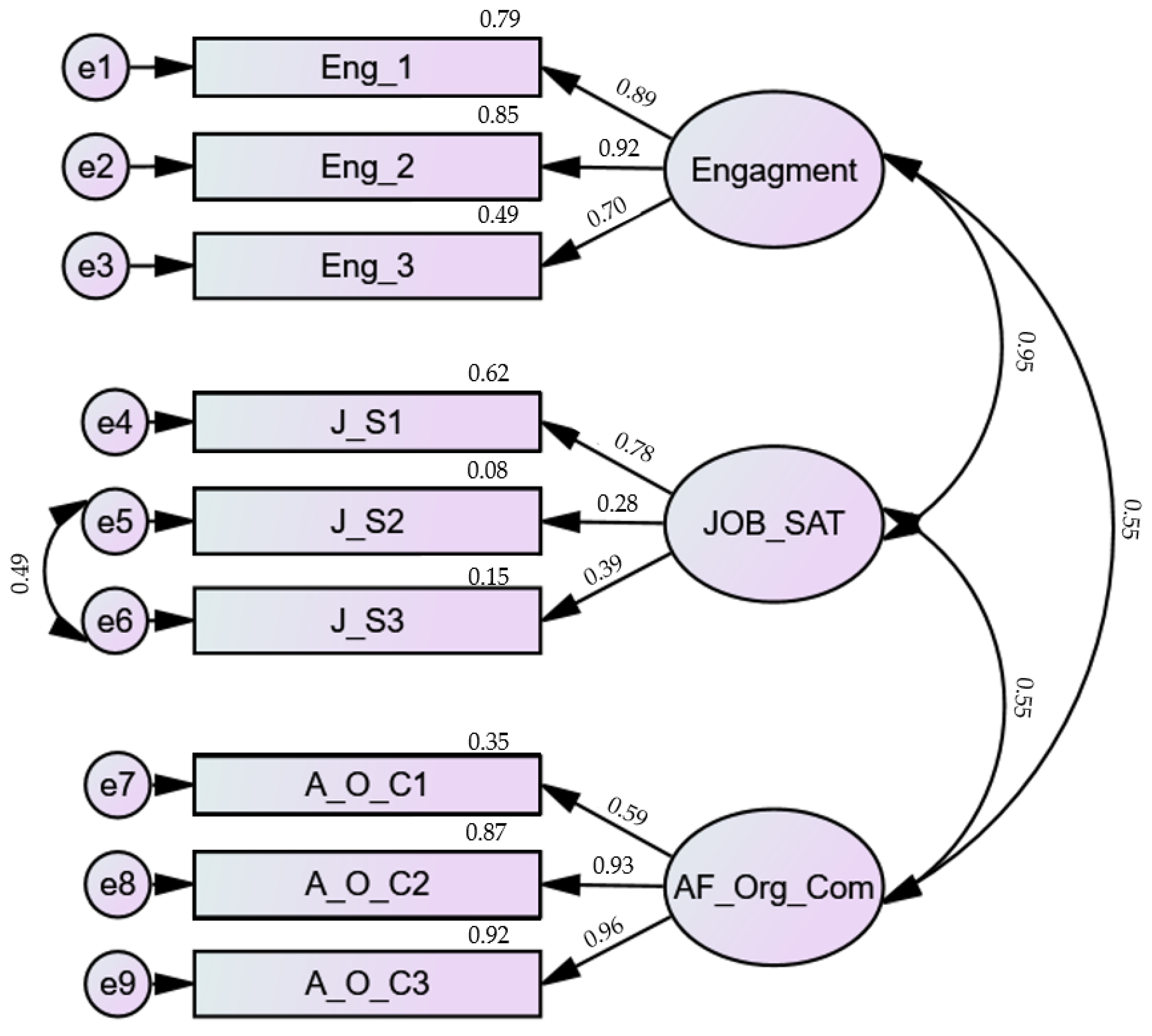 Ijerph 20 00658 g001