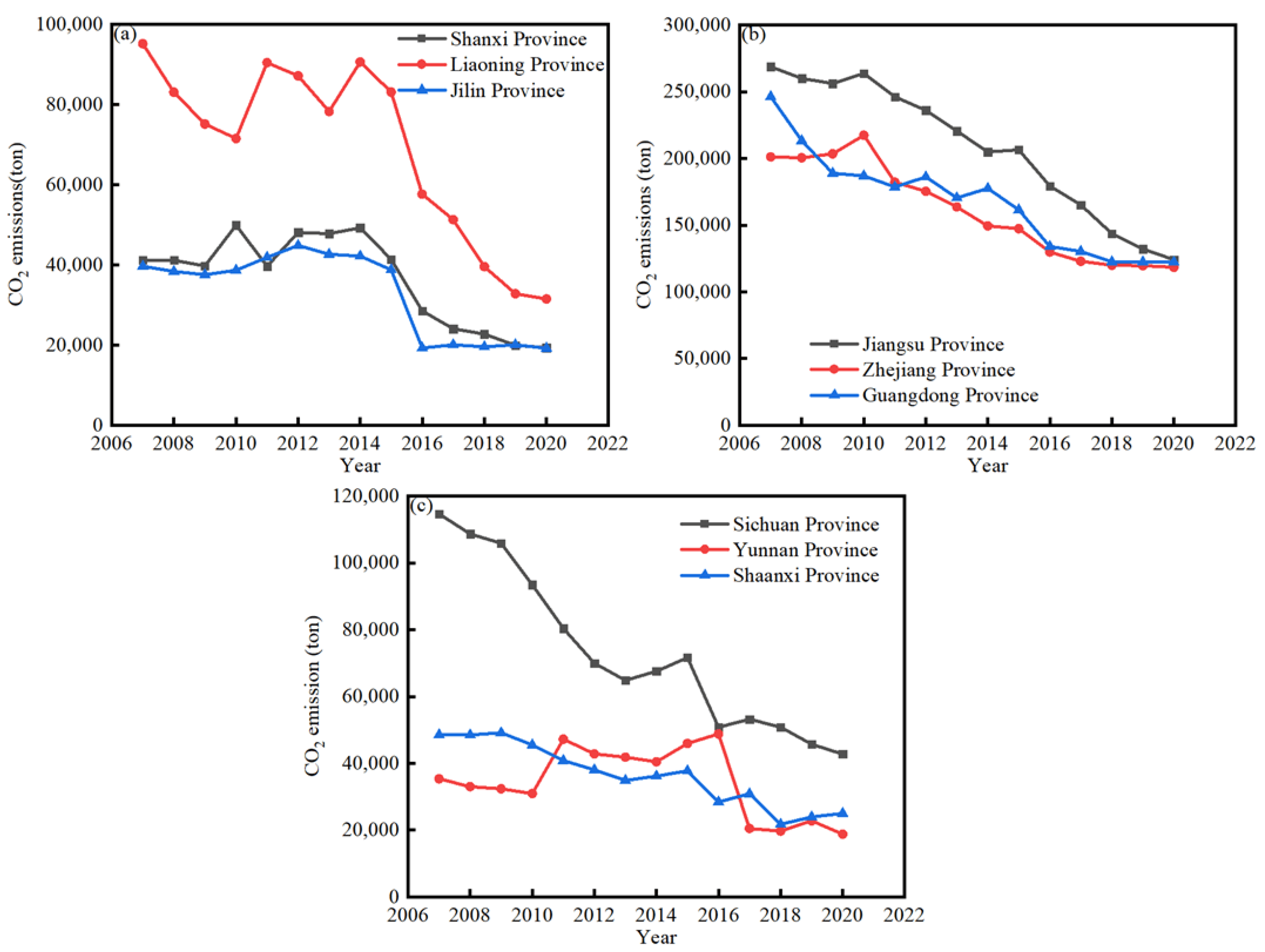 Ijerph 20 00661 g001