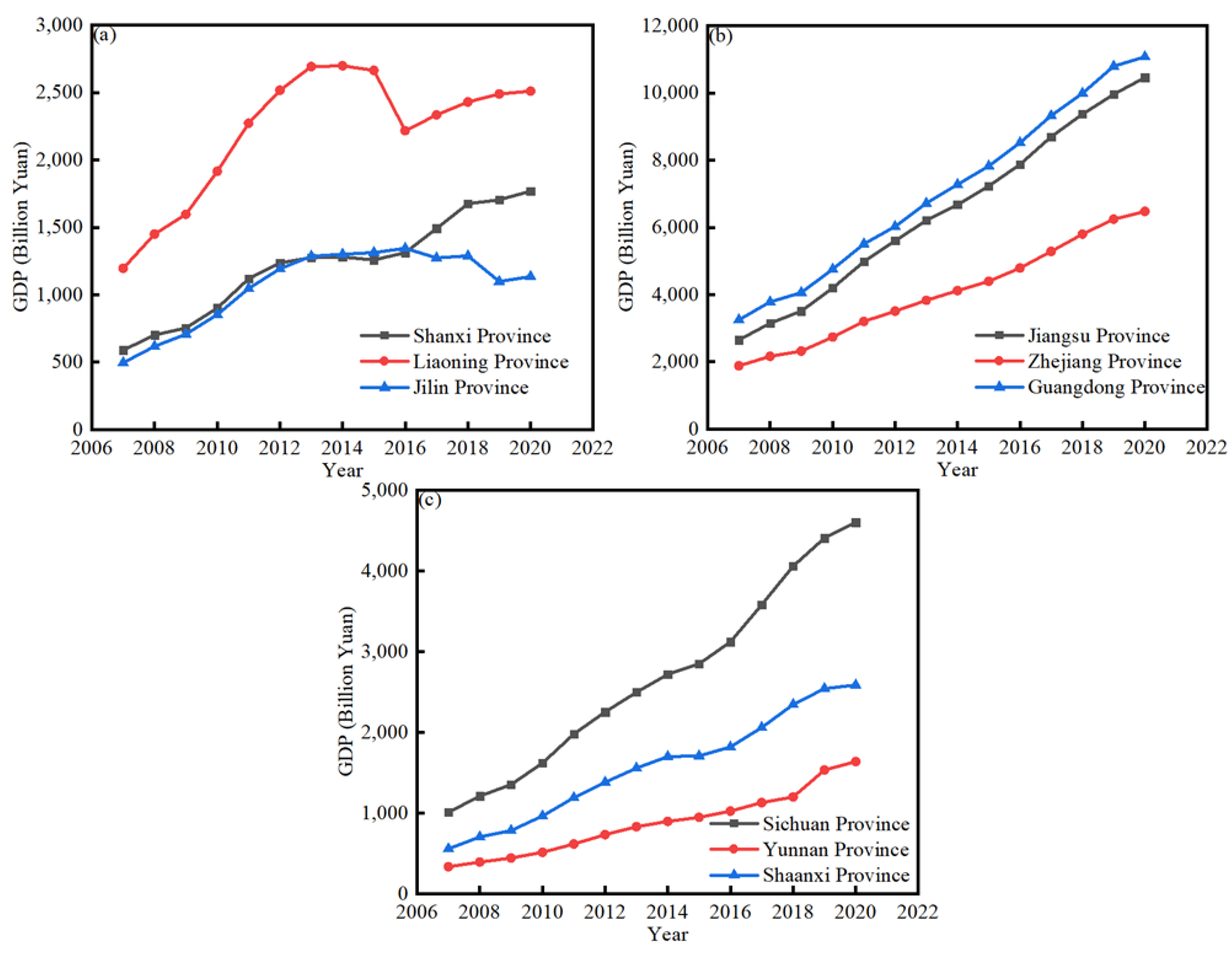 Ijerph 20 00661 g002