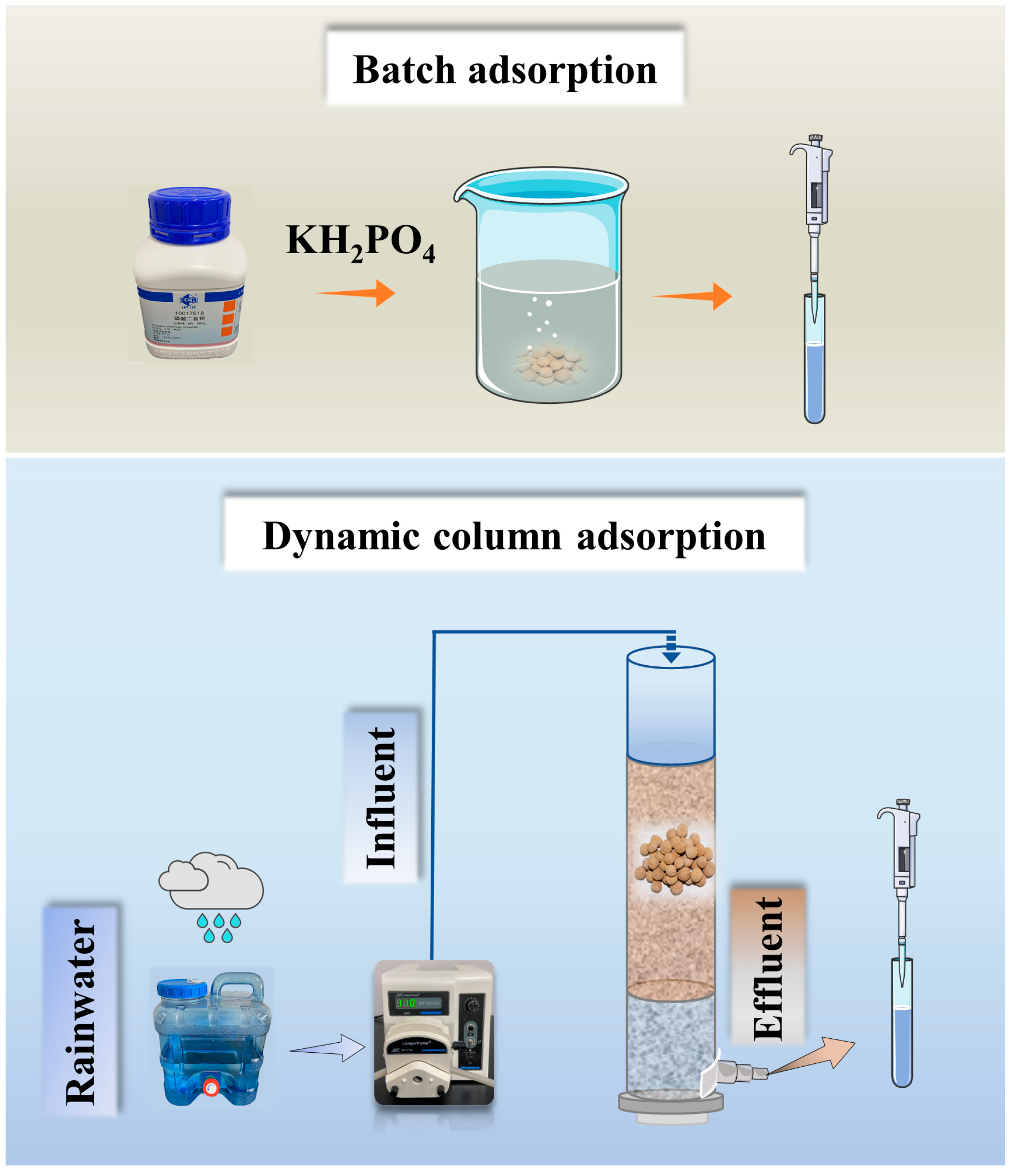Ijerph 20 00671 g001 Ijerph 20 00671 g001
