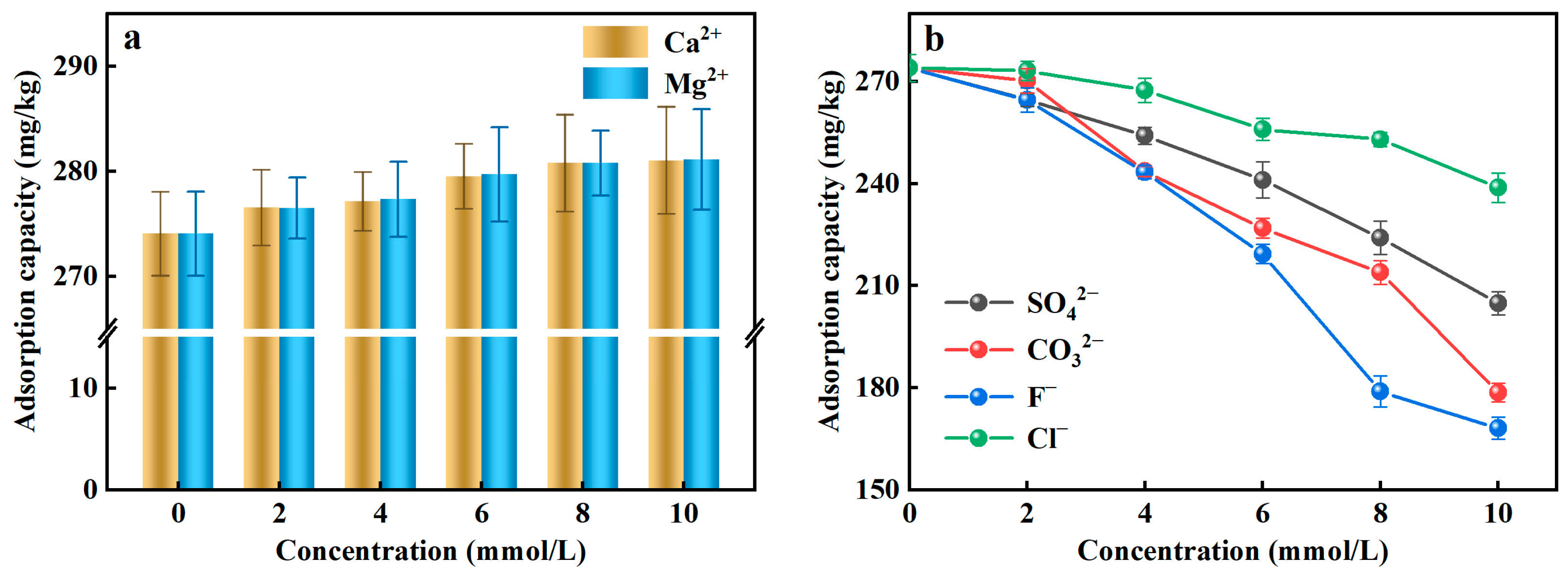 Ijerph 20 00671 g003 Ijerph 20 00671 g003