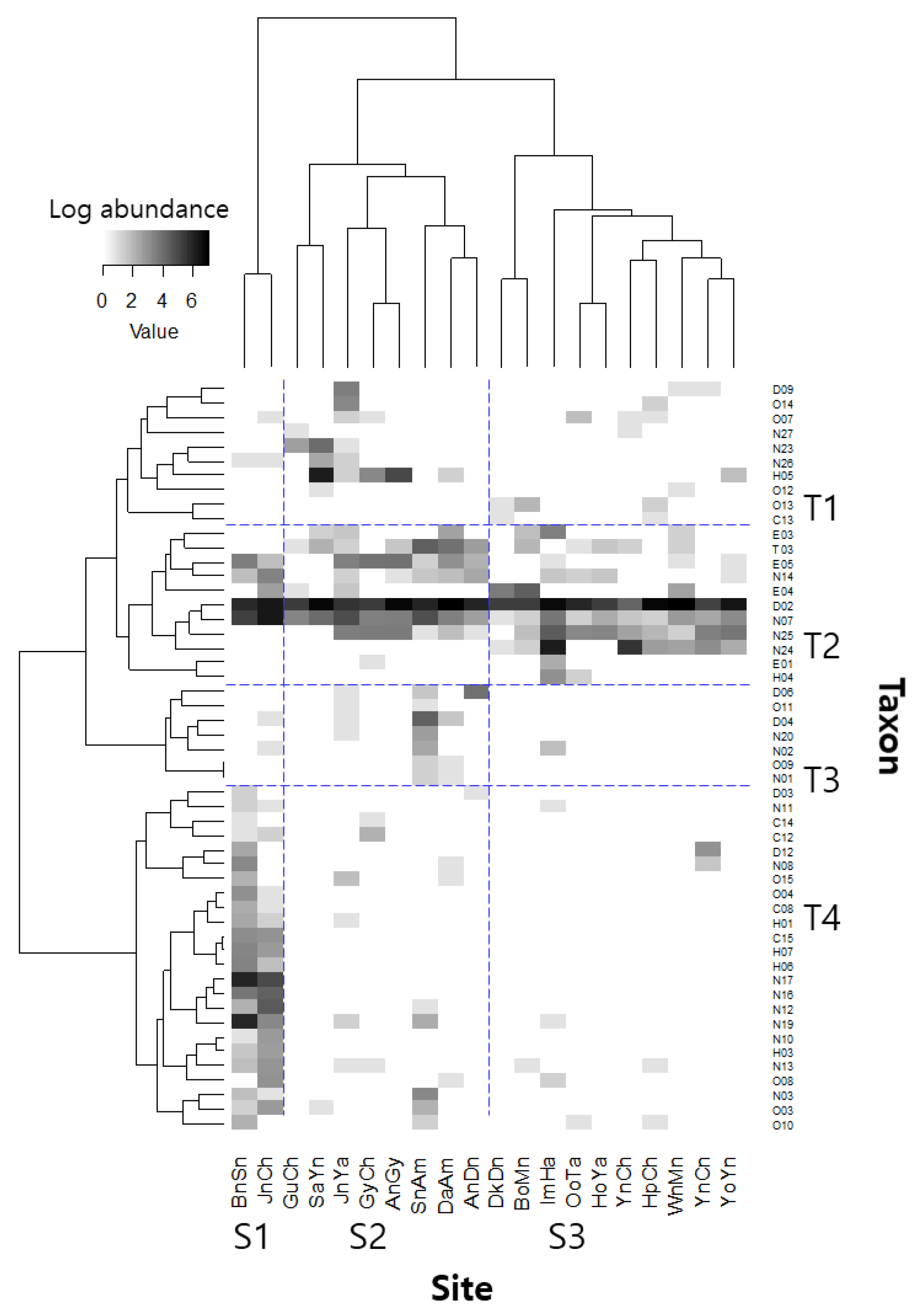 Ijerph 20 00673 g002