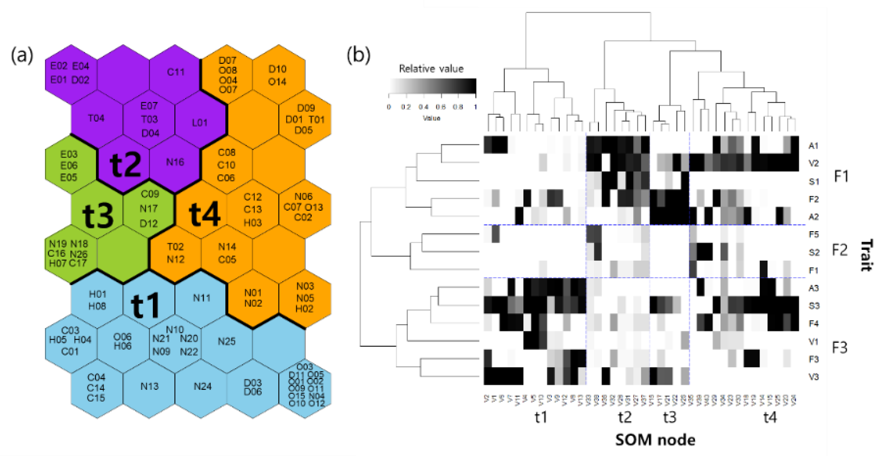 Ijerph 20 00673 g006