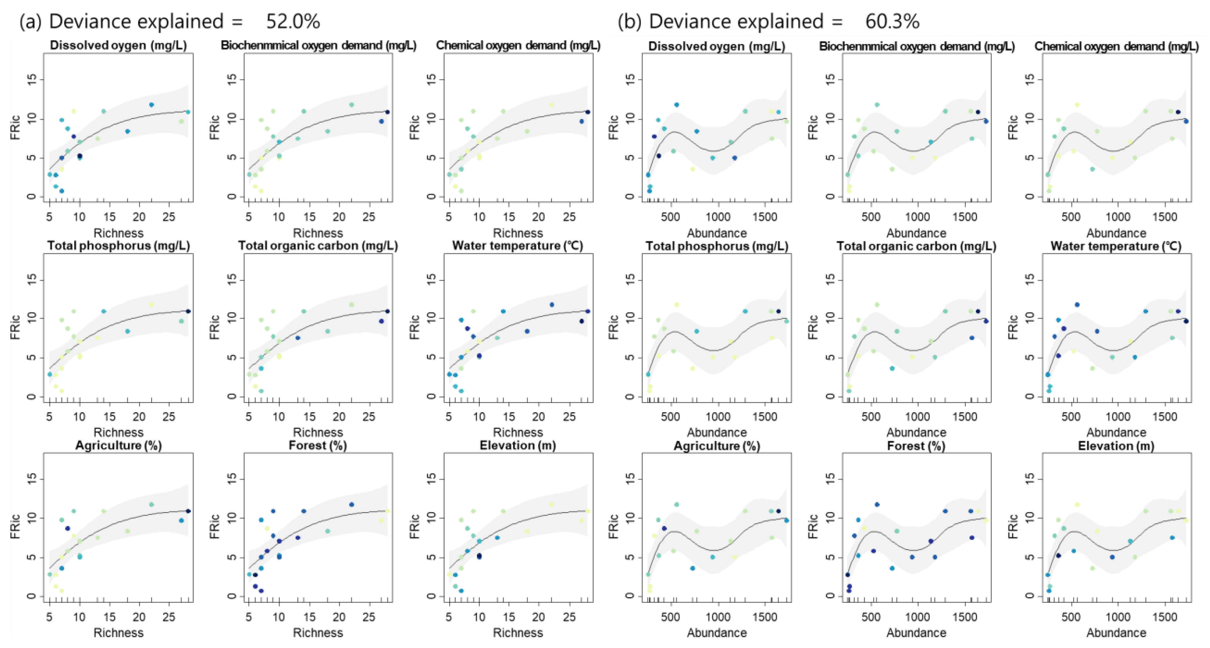 Ijerph 20 00673 g009