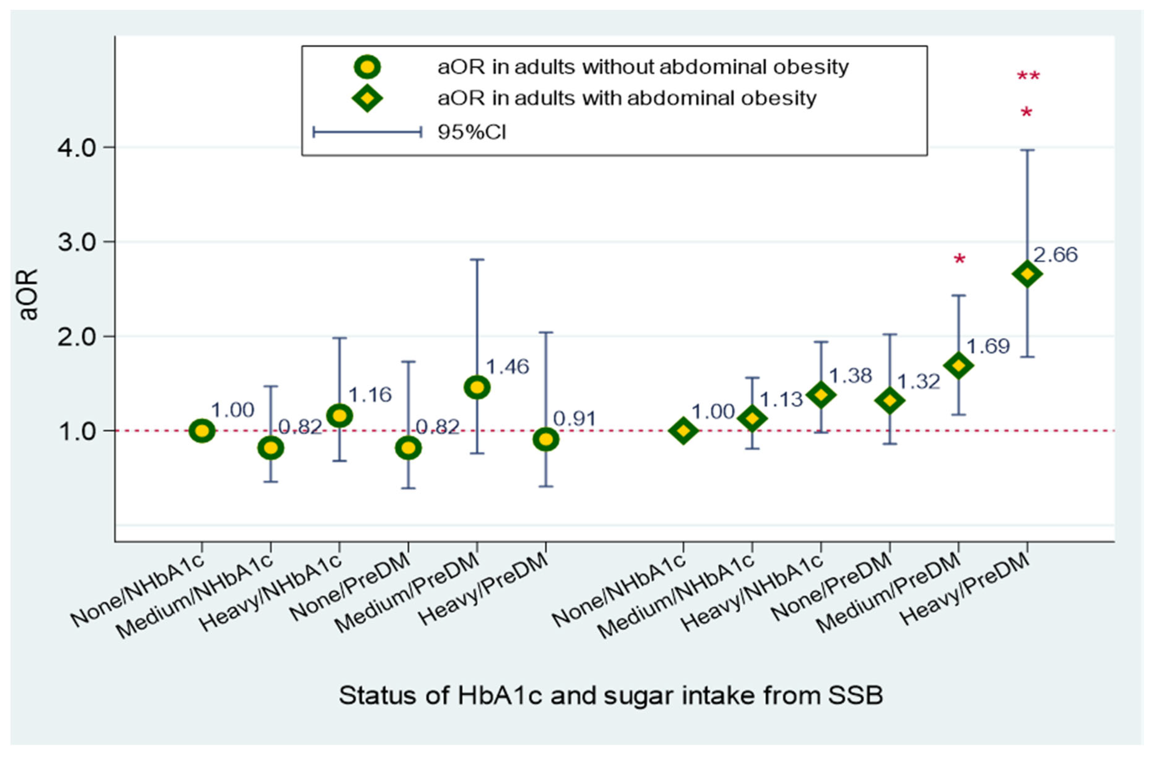 Ijerph 20 00681 g001