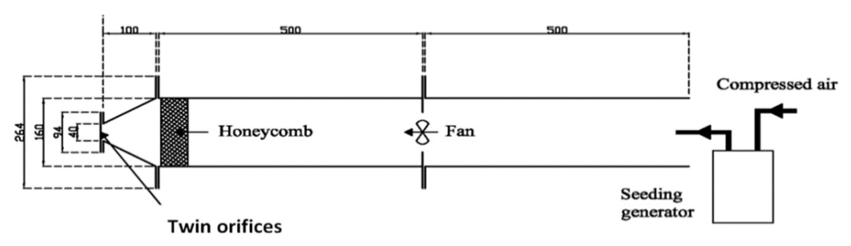 Ijerph 20 00740 g002