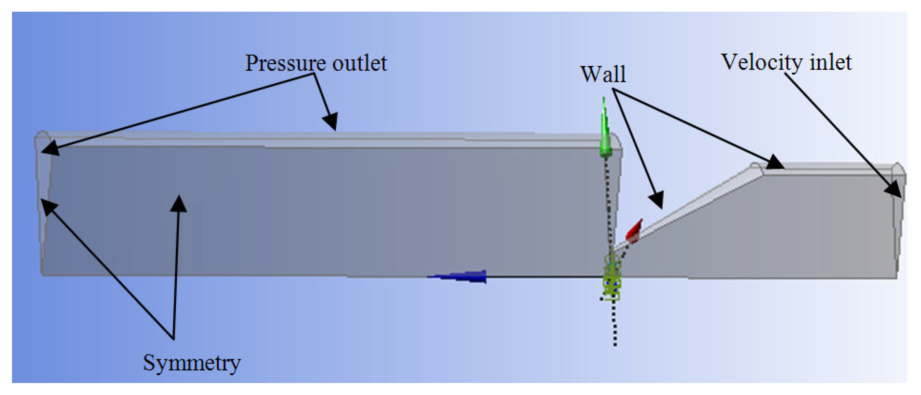 Ijerph 20 00740 g004