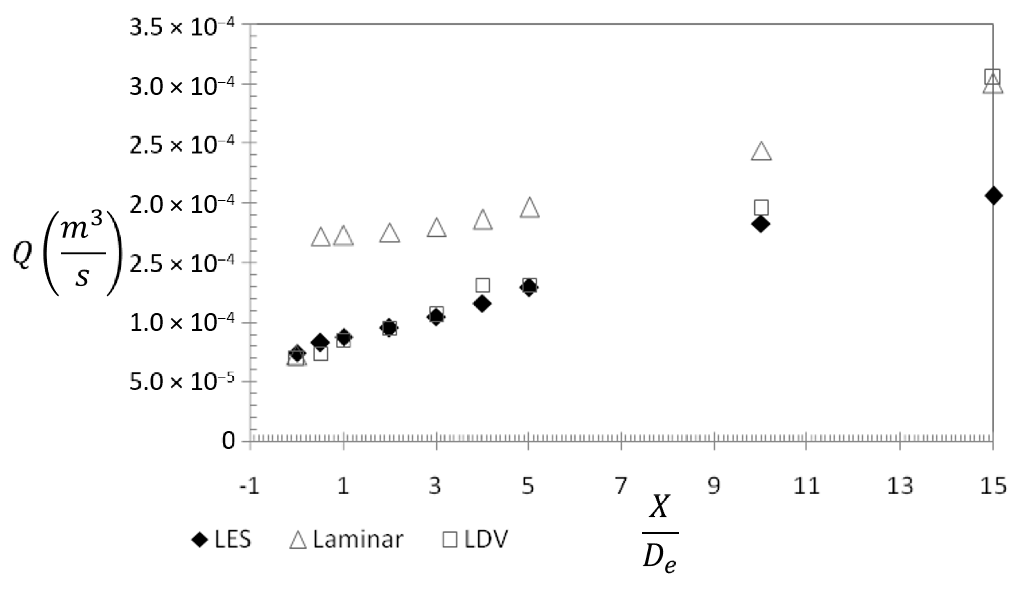 Ijerph 20 00740 g008