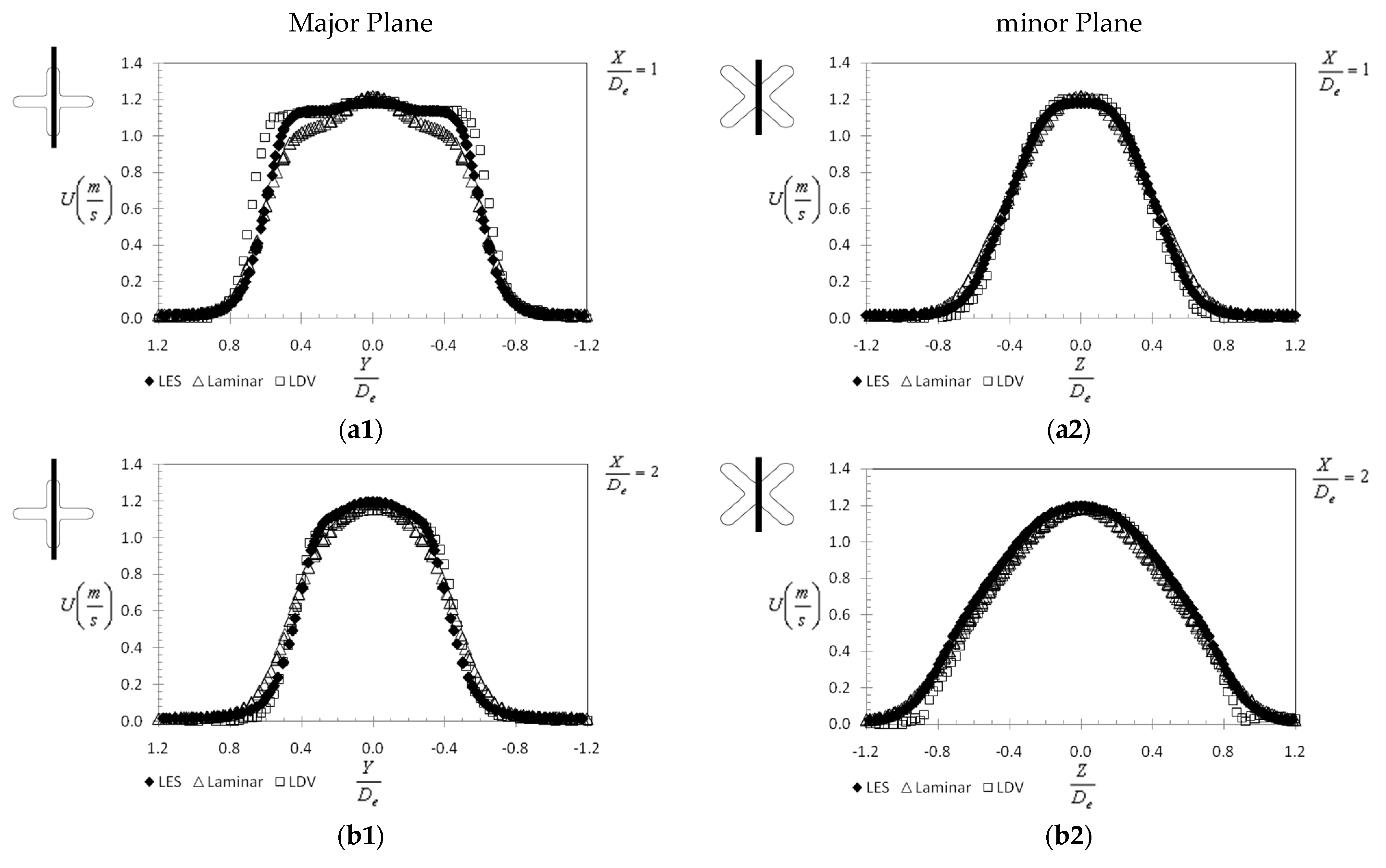Ijerph 20 00740 g009a