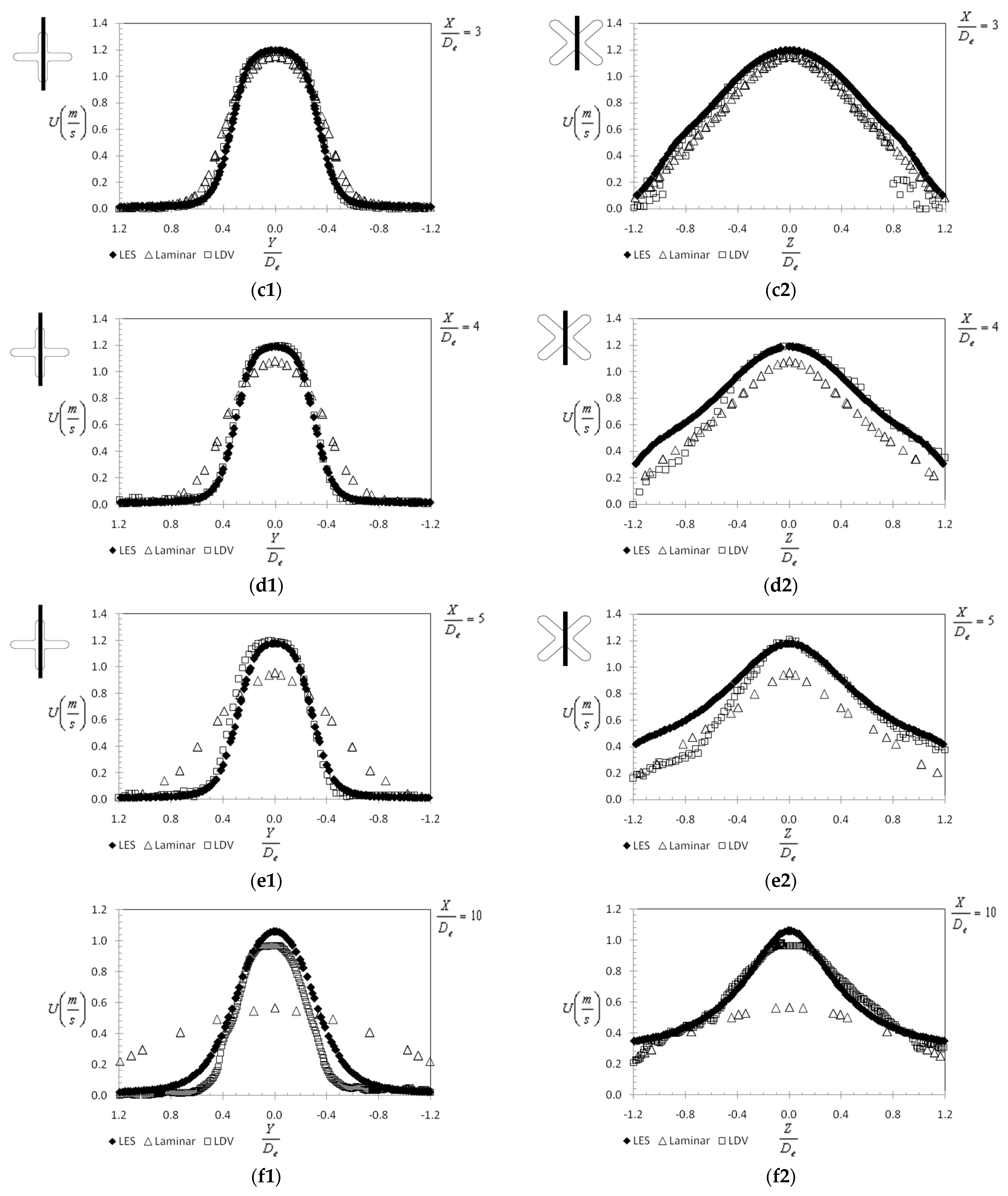 Ijerph 20 00740 g009b