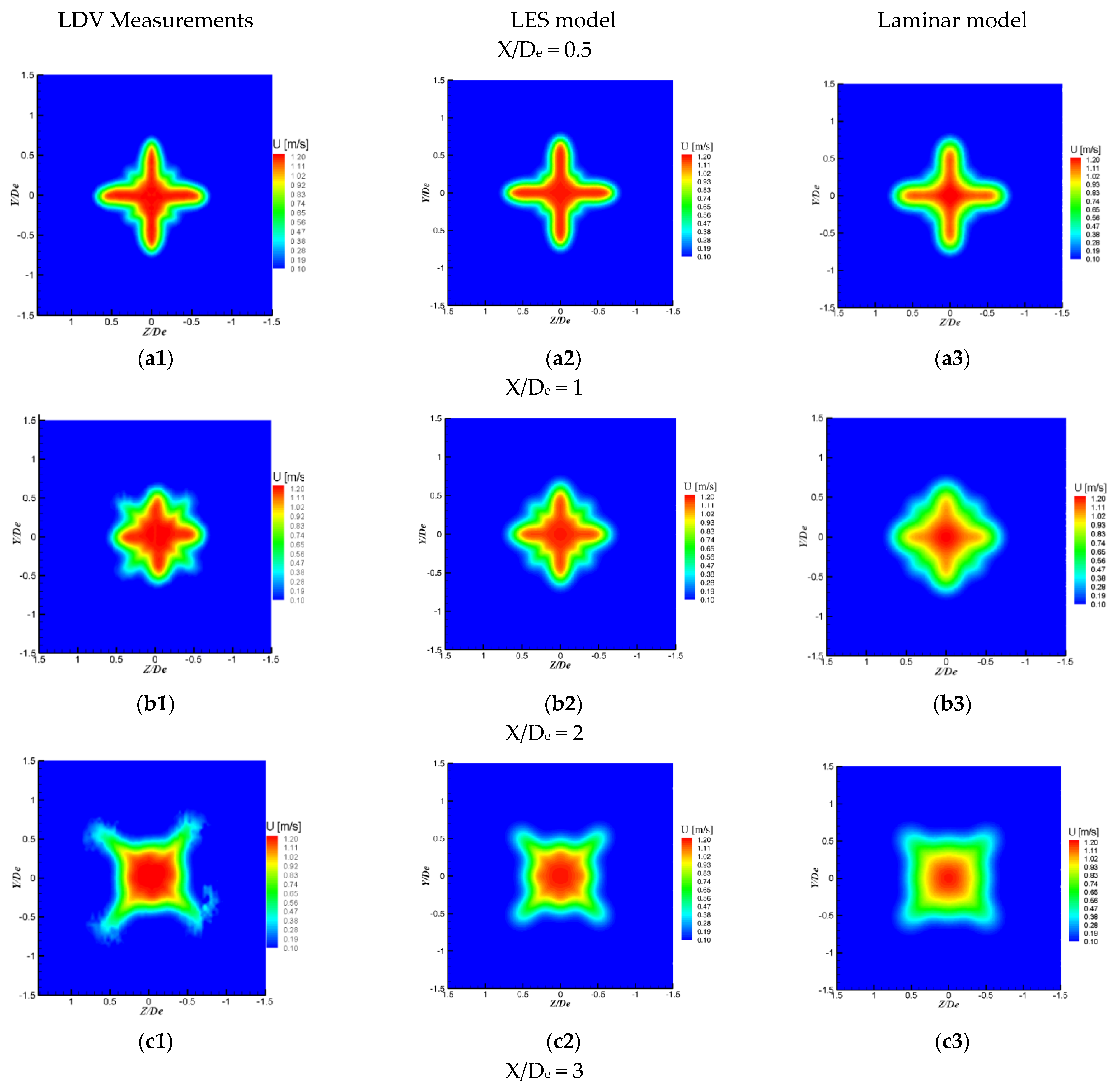 Ijerph 20 00740 g010a