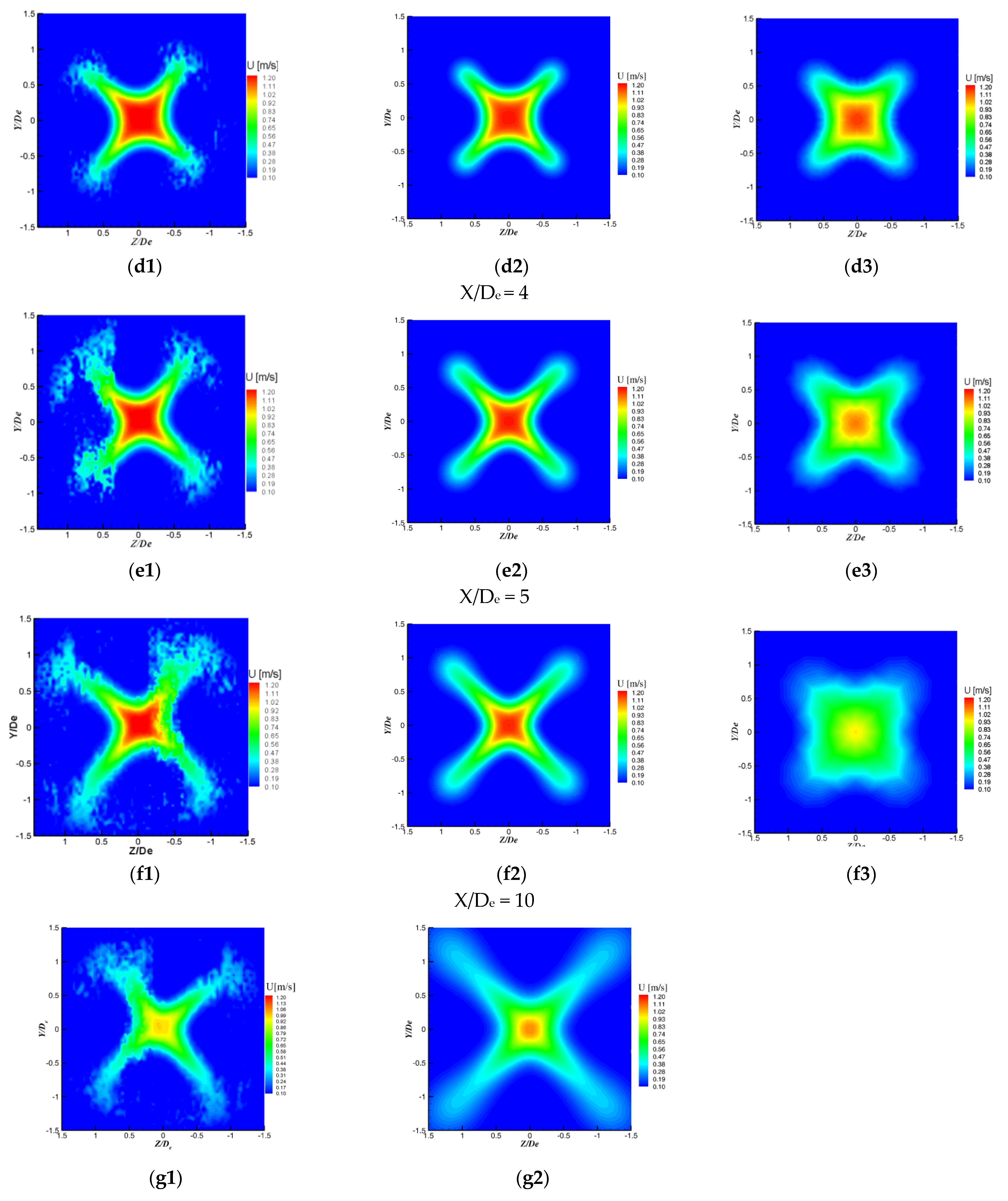 Ijerph 20 00740 g010b