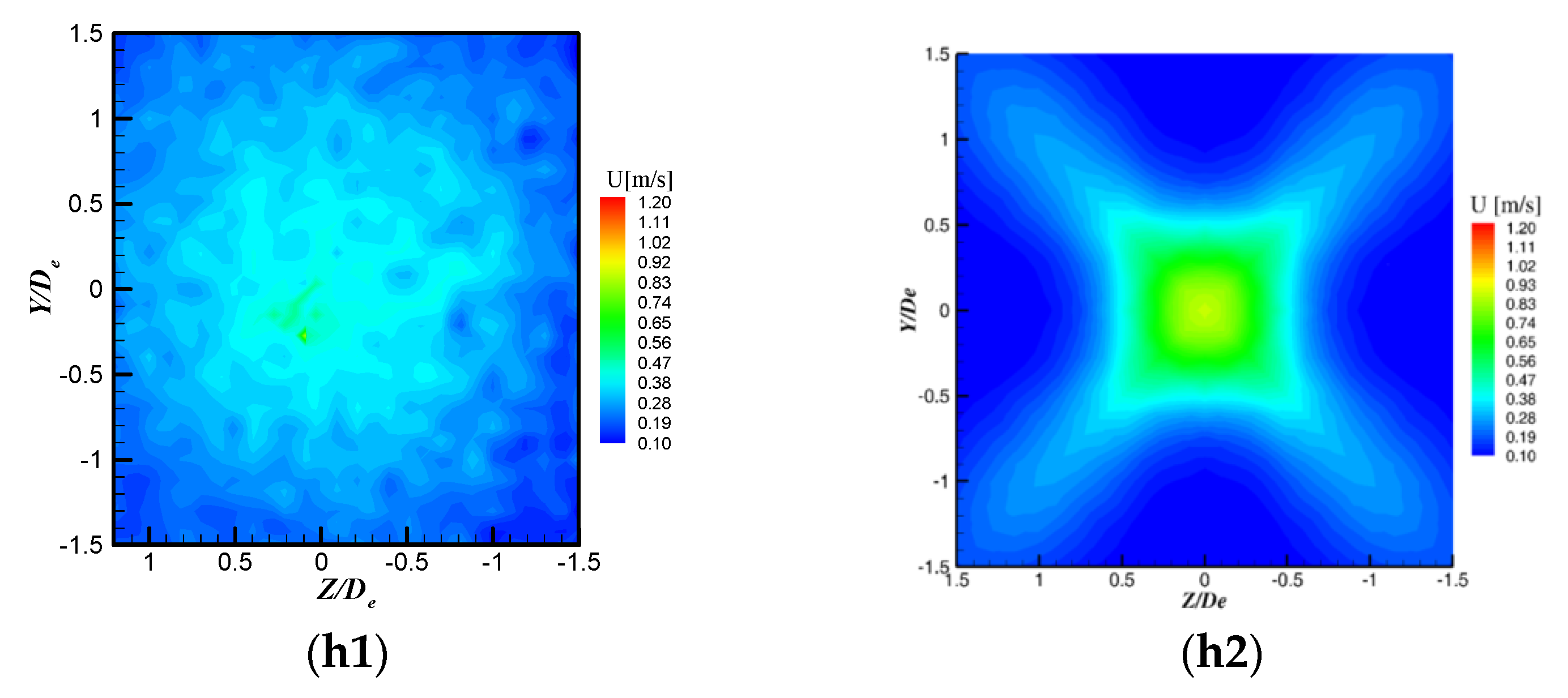 Ijerph 20 00740 g010c