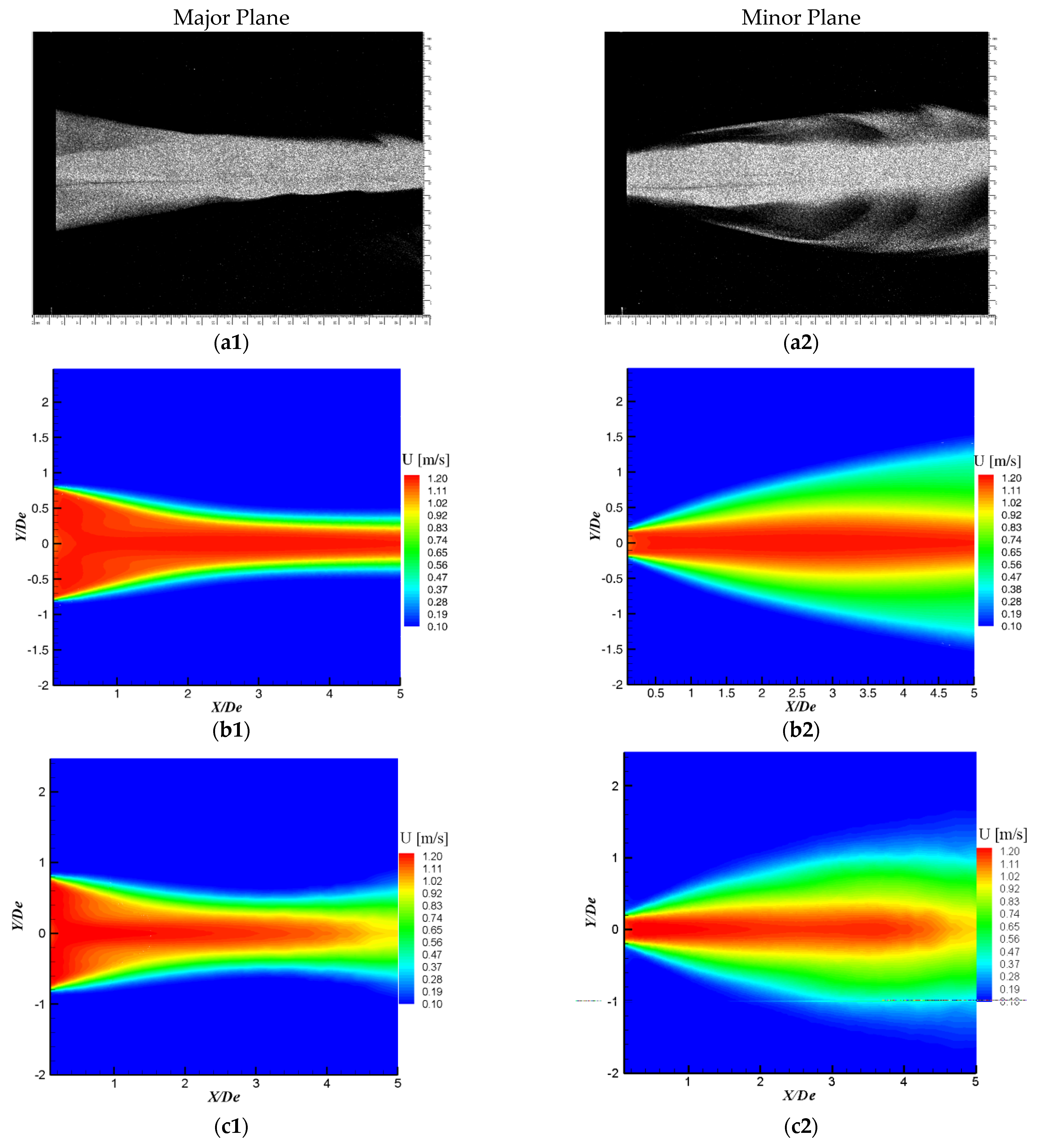 Ijerph 20 00740 g011