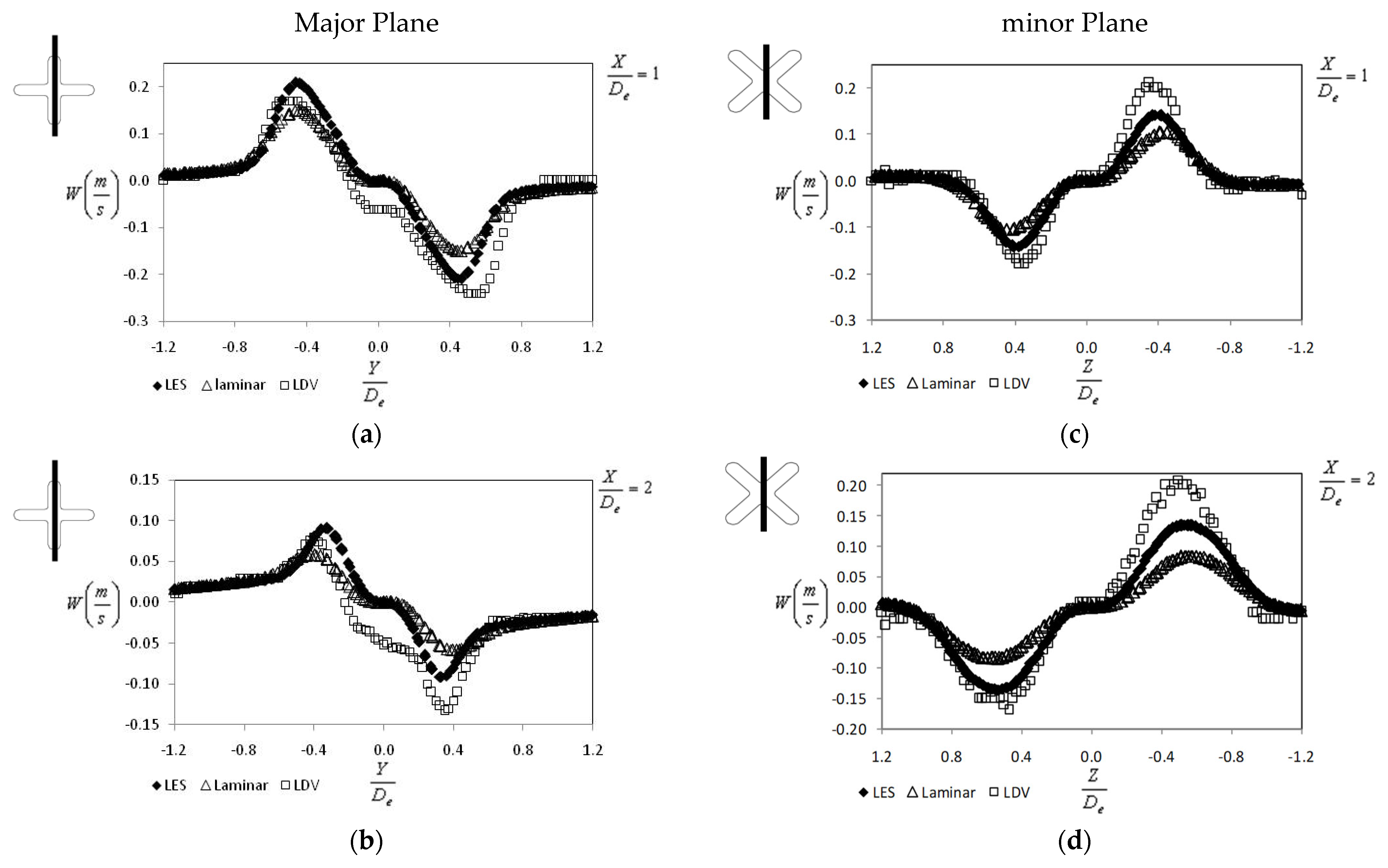 Ijerph 20 00740 g012