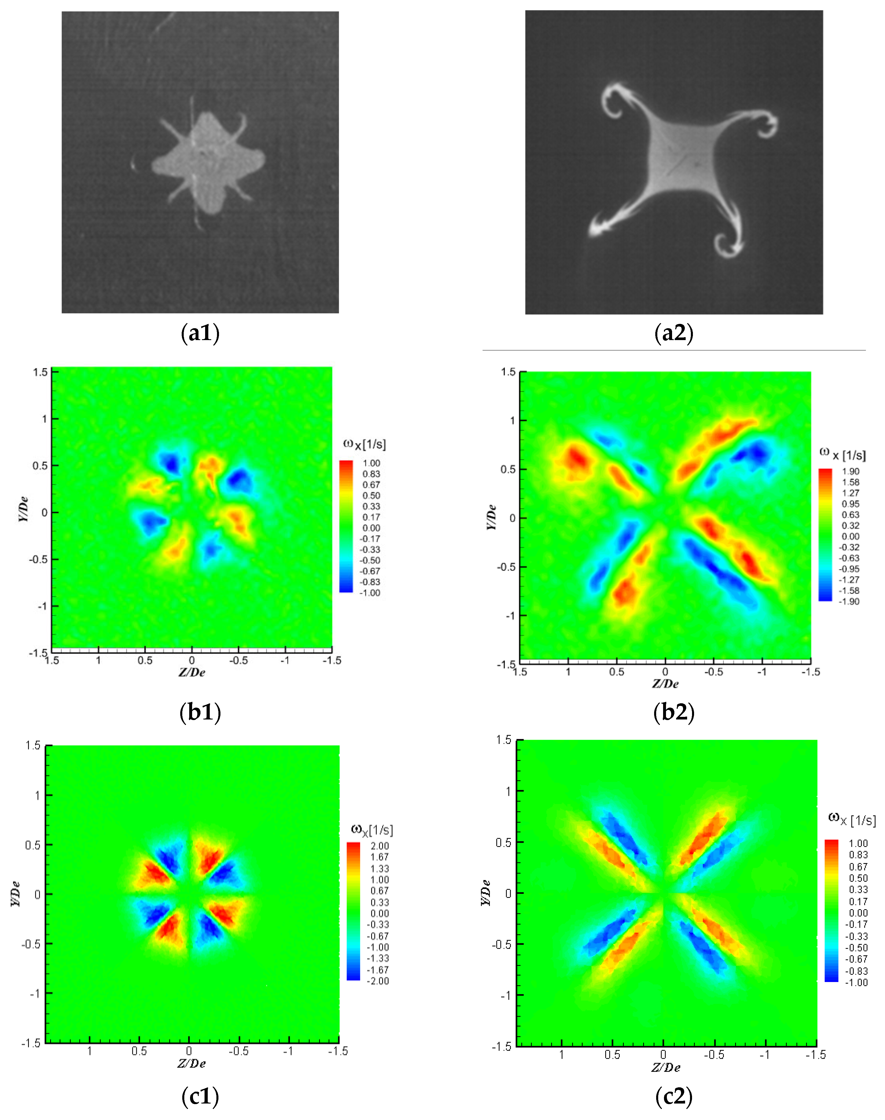 Ijerph 20 00740 g013