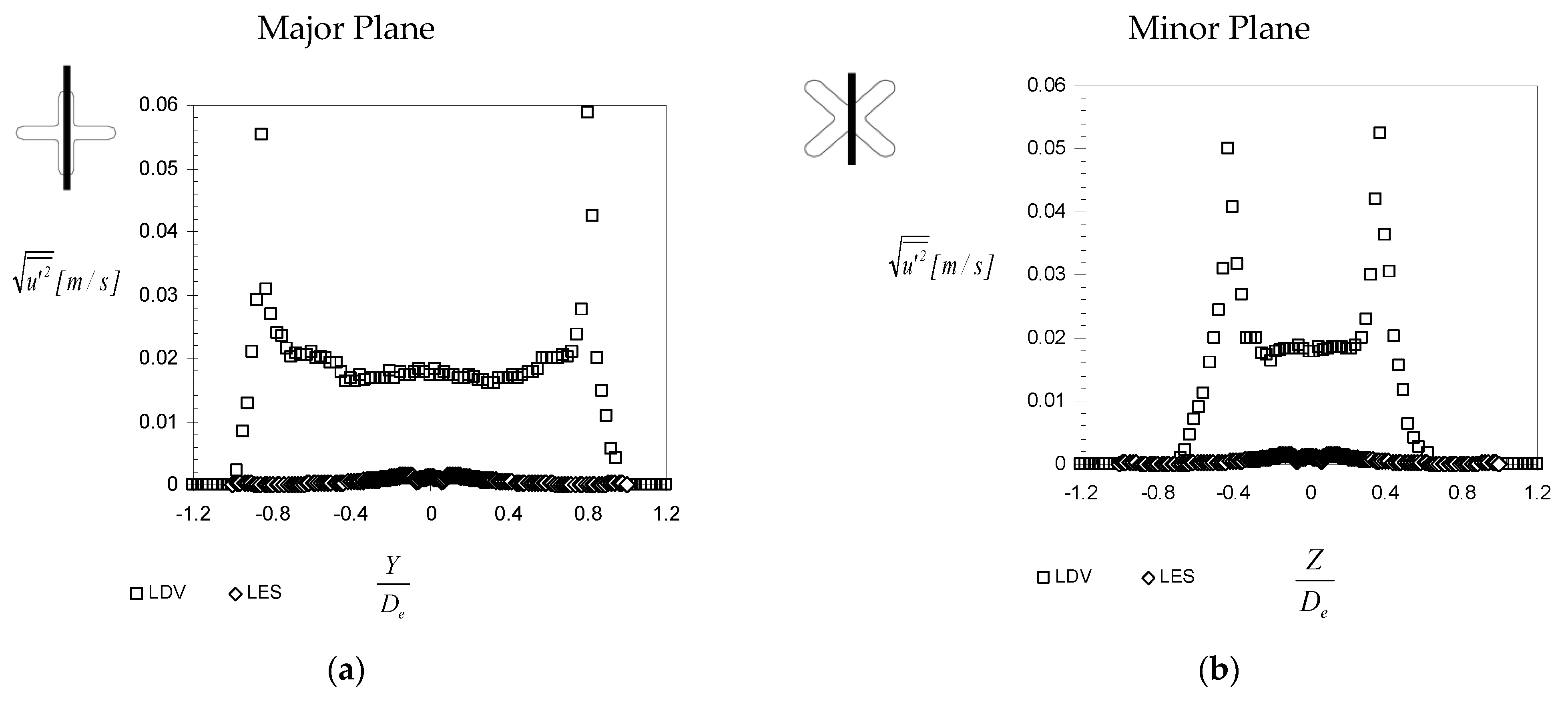 Ijerph 20 00740 g014