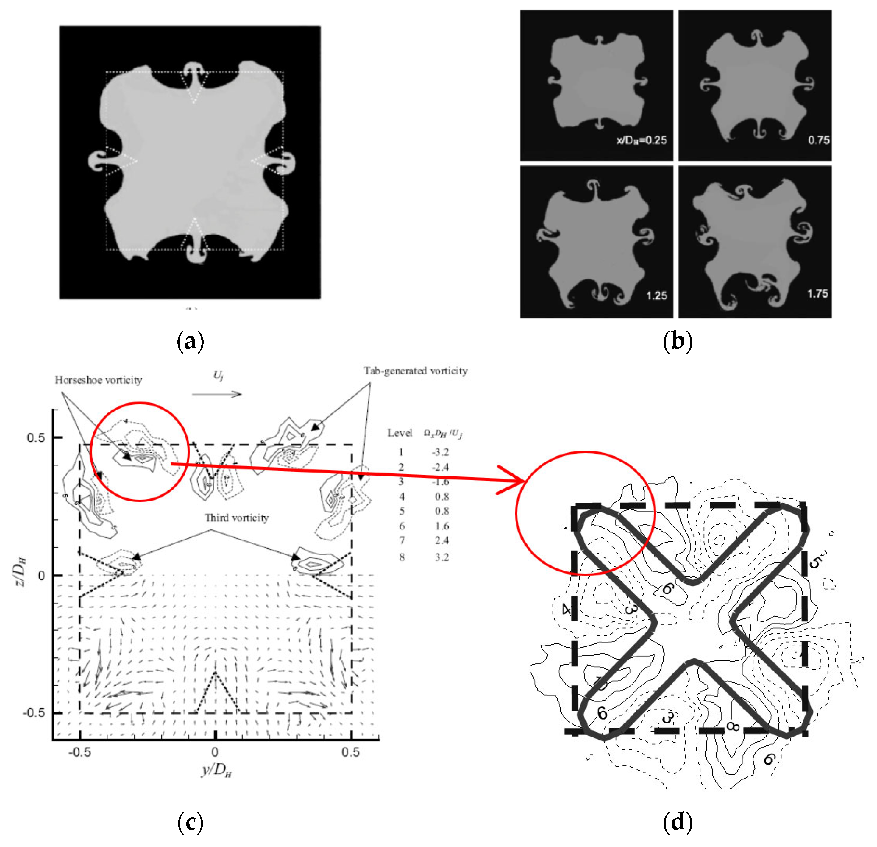 Ijerph 20 00740 g016