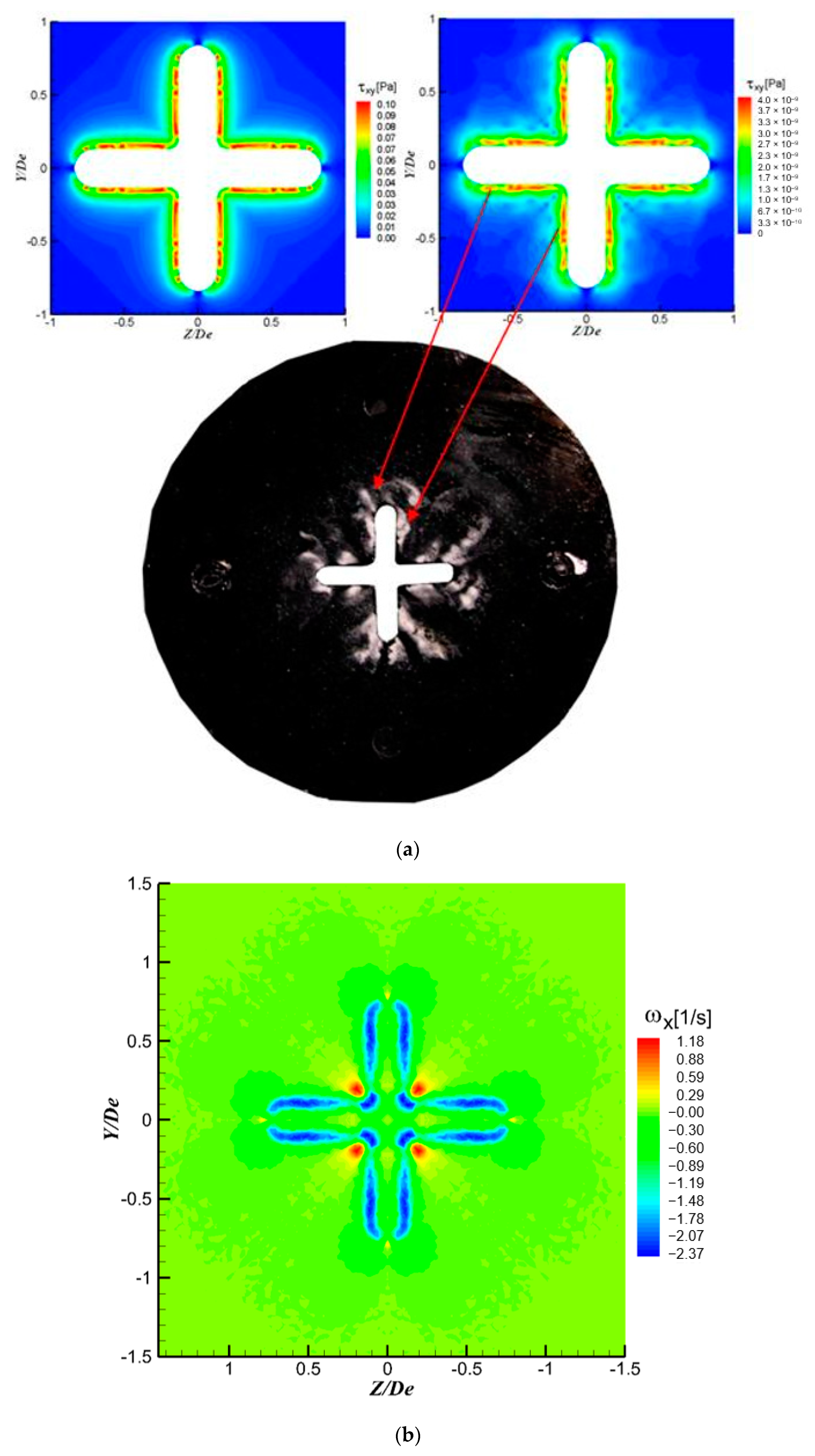Ijerph 20 00740 g017