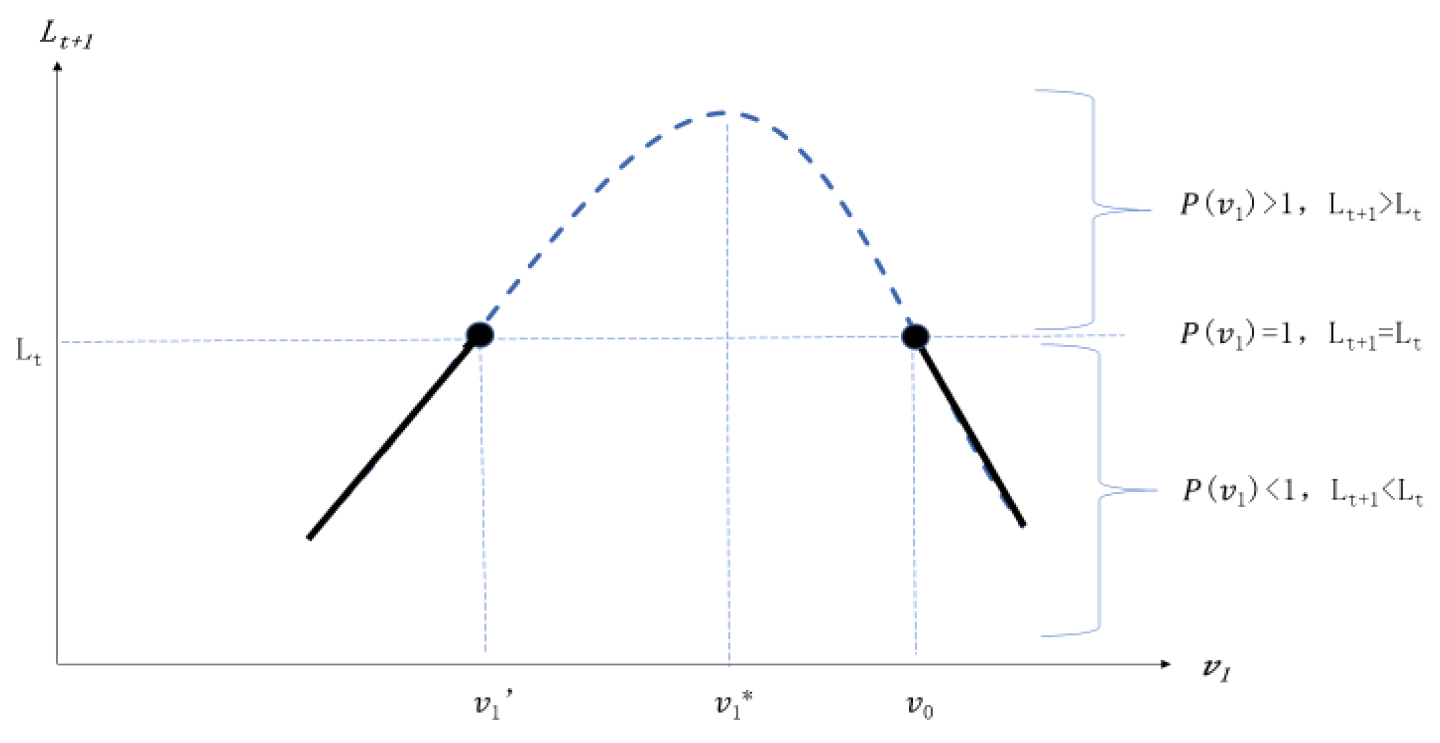 Ijerph 20 00751 g001 Ijerph 20 00751 g001