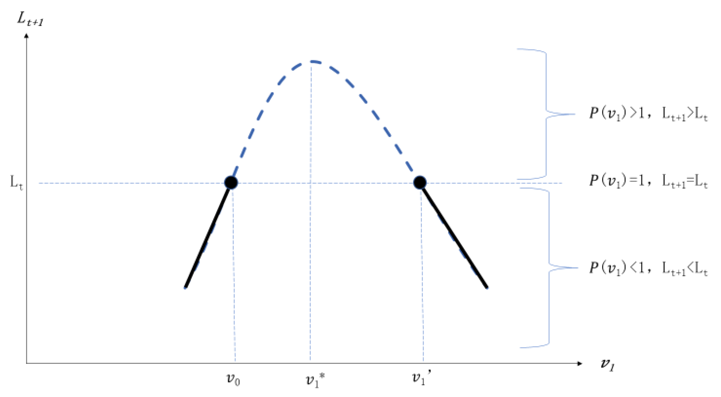 Ijerph 20 00751 g002 Ijerph 20 00751 g002