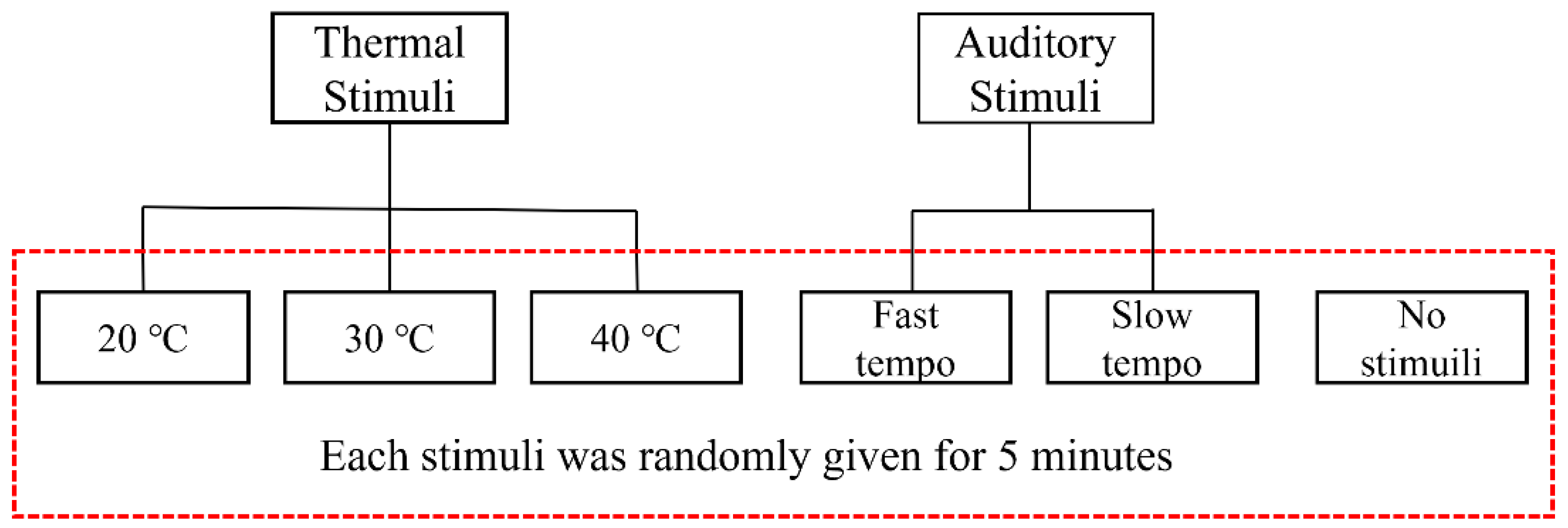 Ijerph 20 00765 g001 Ijerph 20 00765 g001