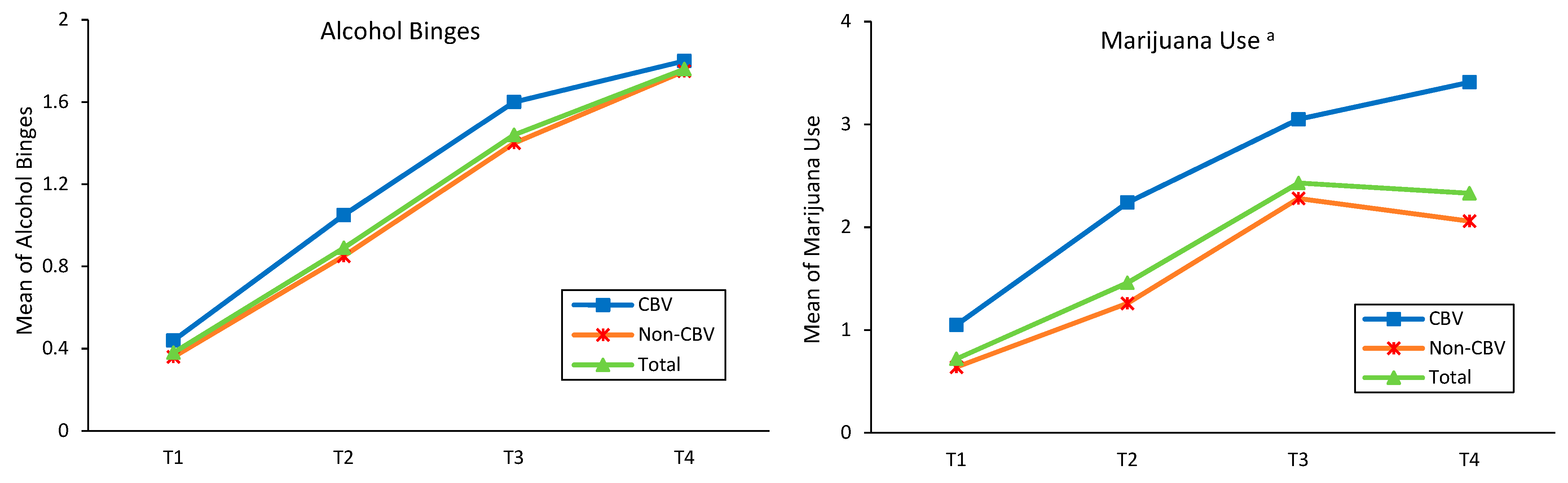 Ijerph 20 00770 g001b Ijerph 20 00770 g001b