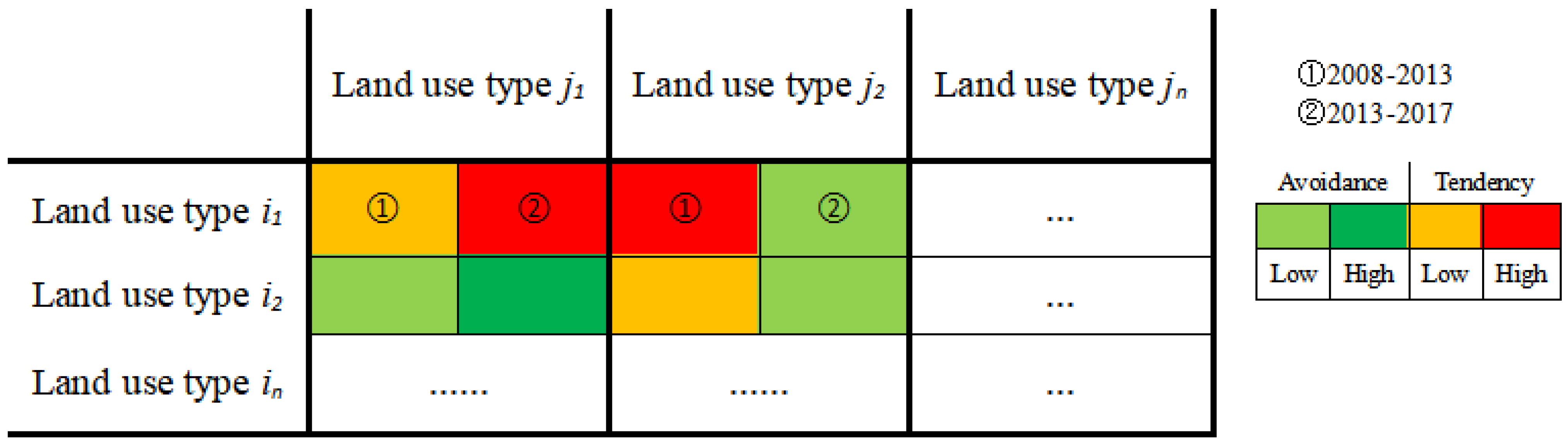 Ijerph 20 00776 g002