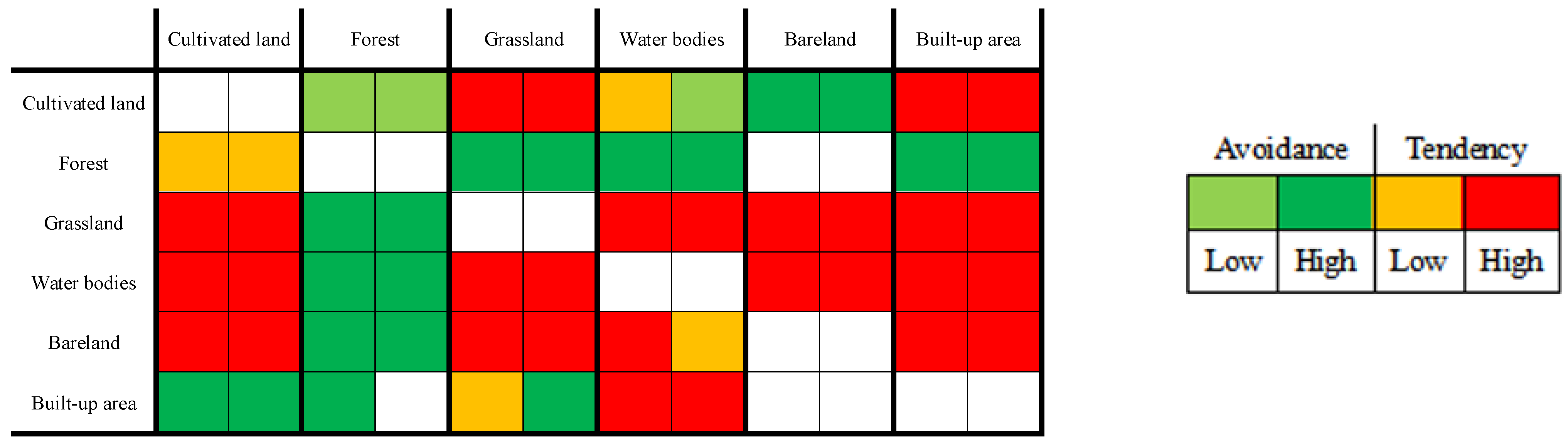 Ijerph 20 00776 g007
