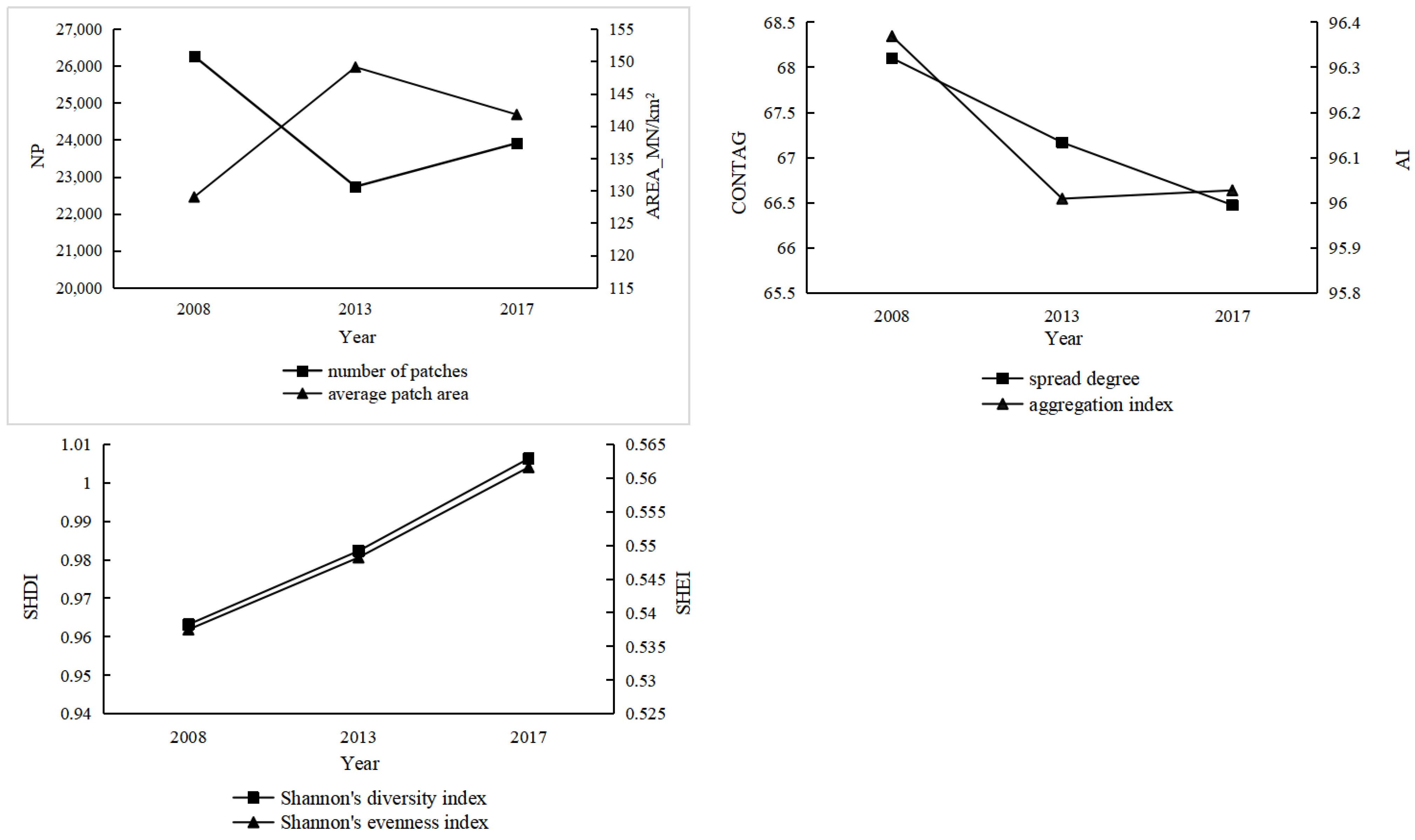 Ijerph 20 00776 g009
