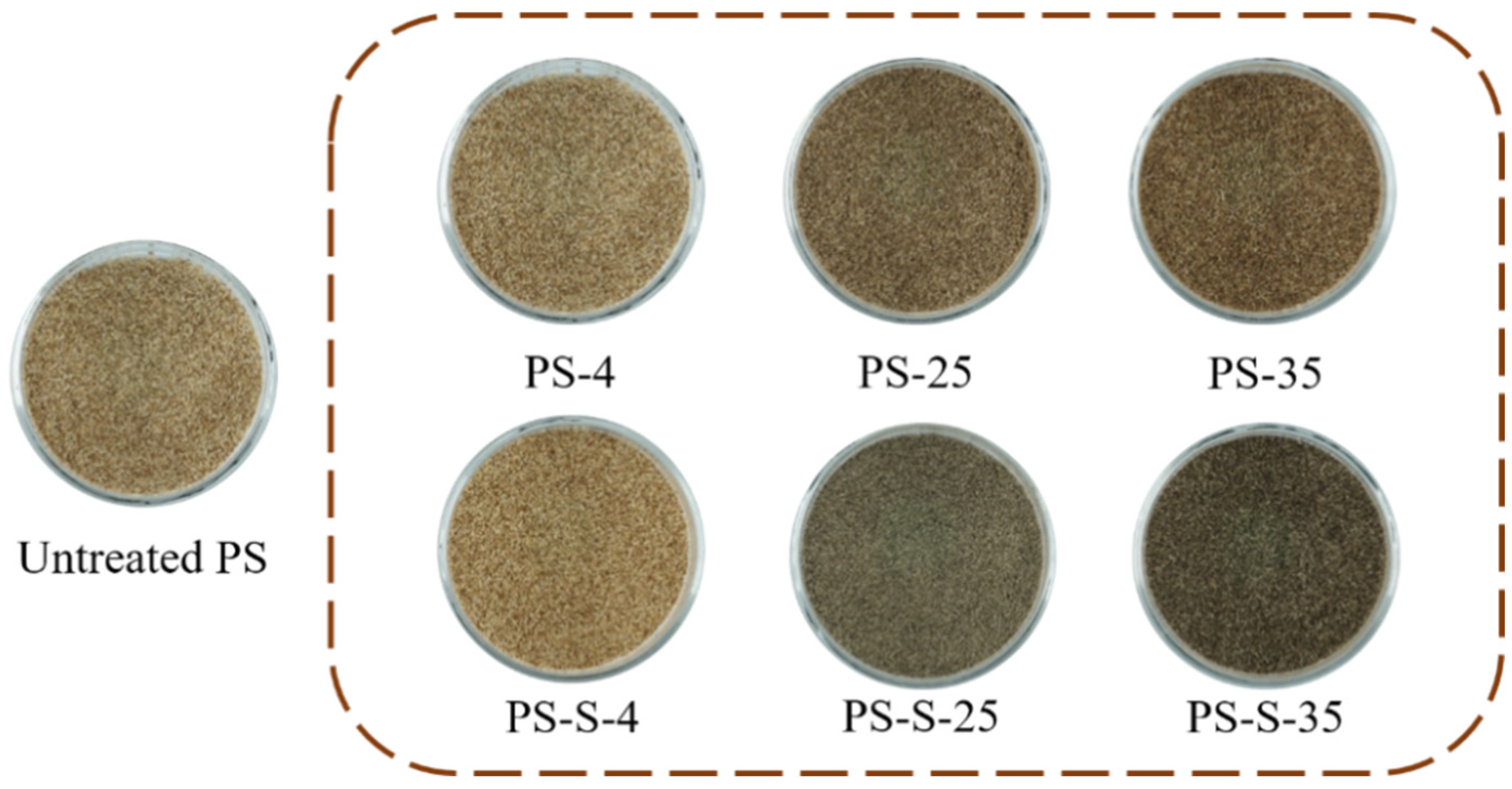 Ijerph 20 00791 g003