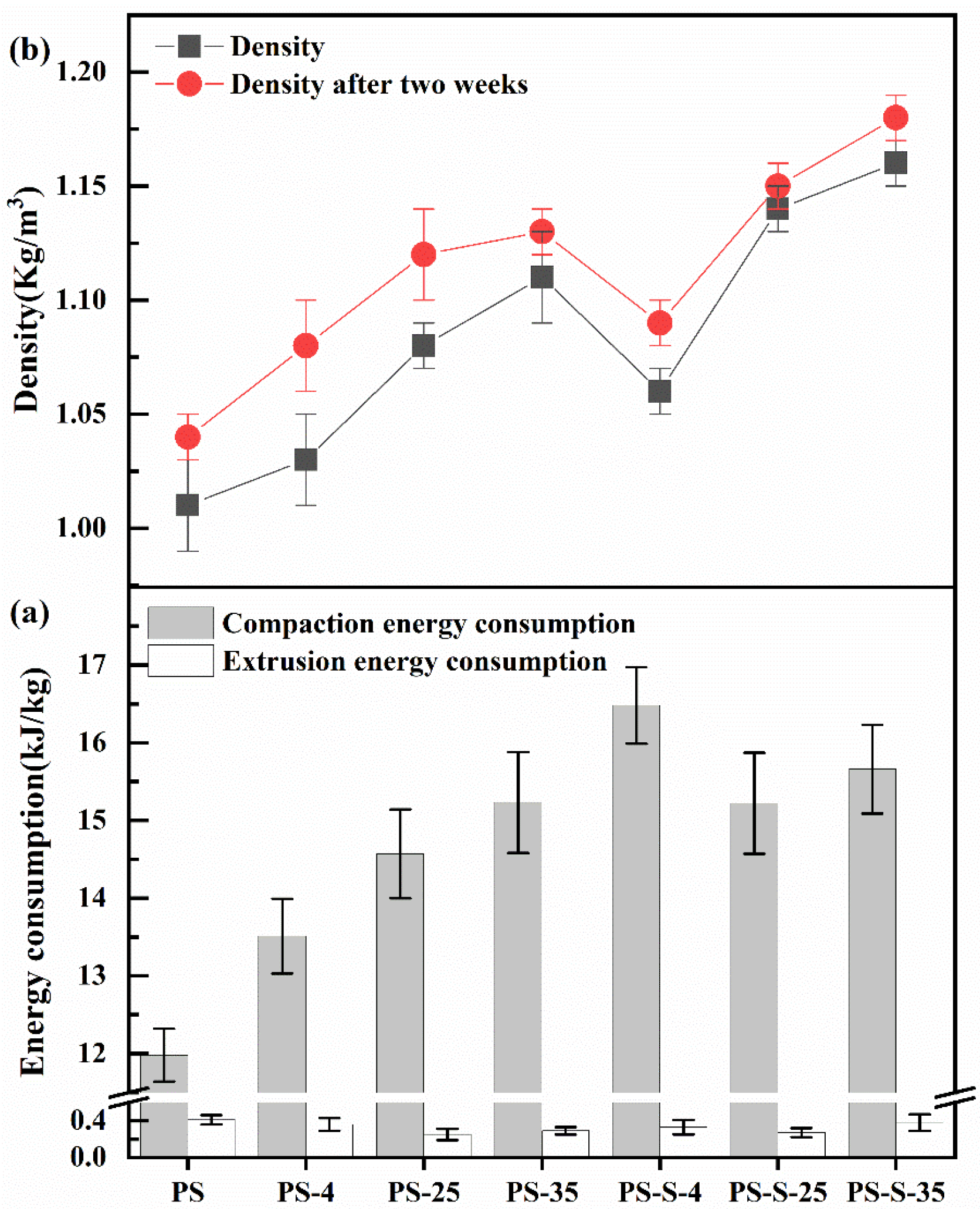 Ijerph 20 00791 g006