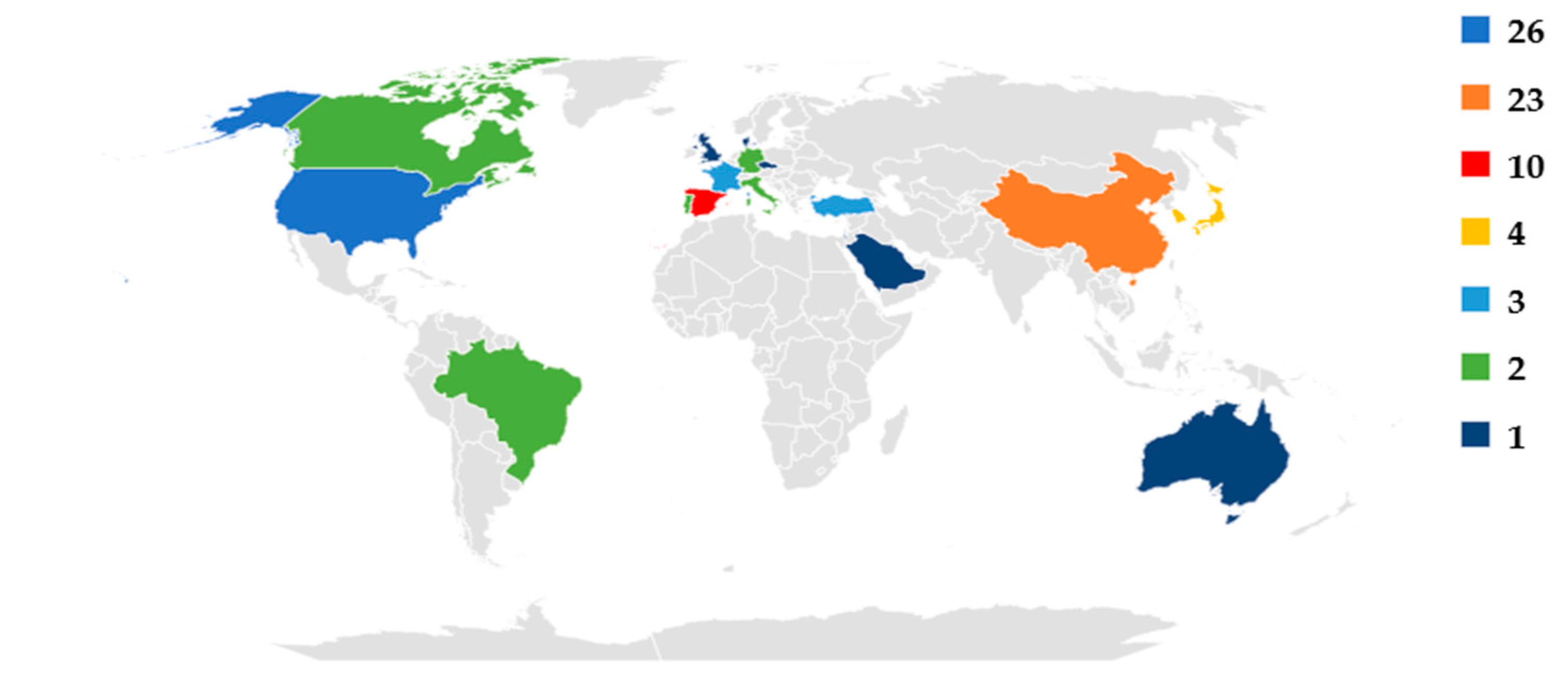 Ijerph 20 00796 g005