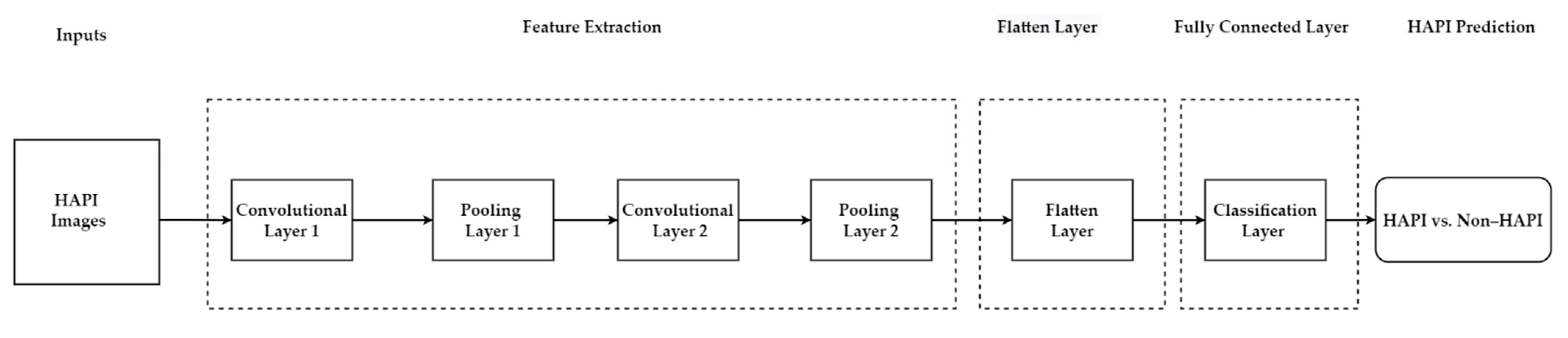 Ijerph 20 00796 g015