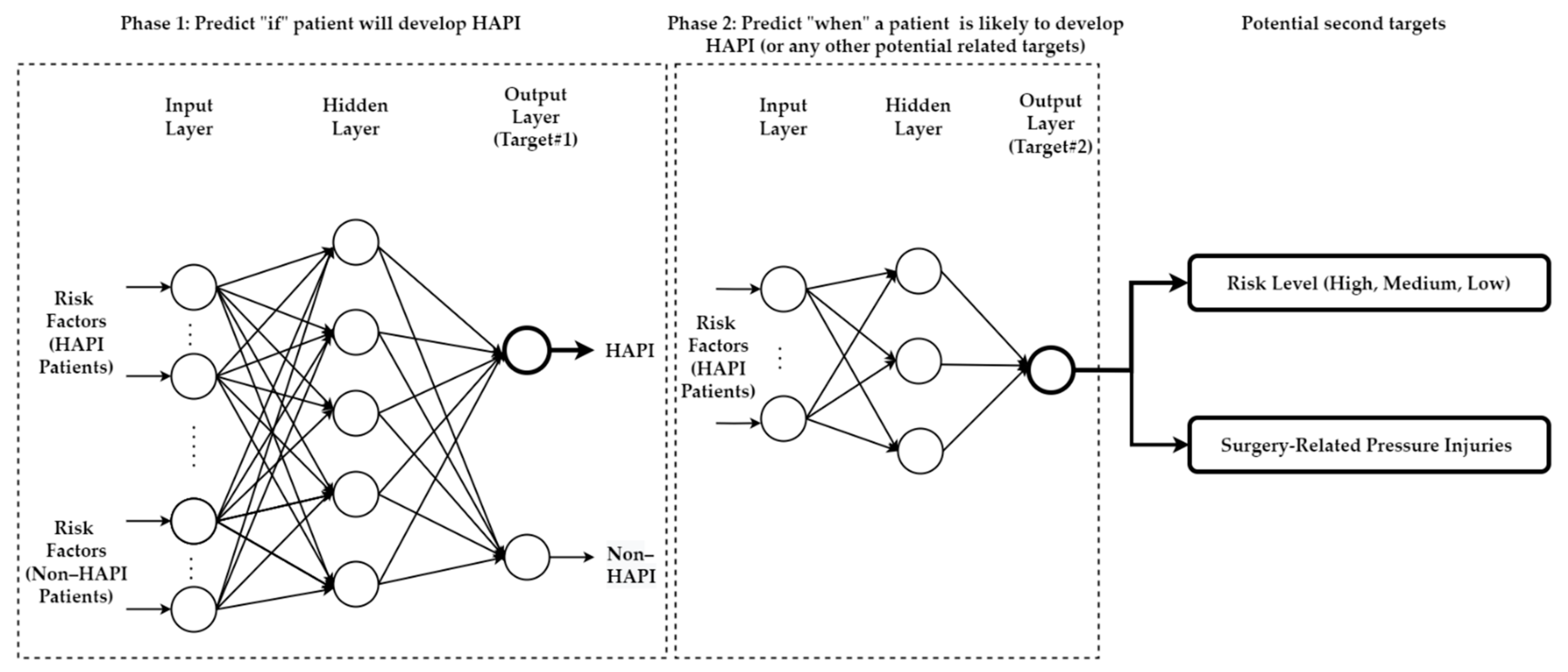 Ijerph 20 00796 g016