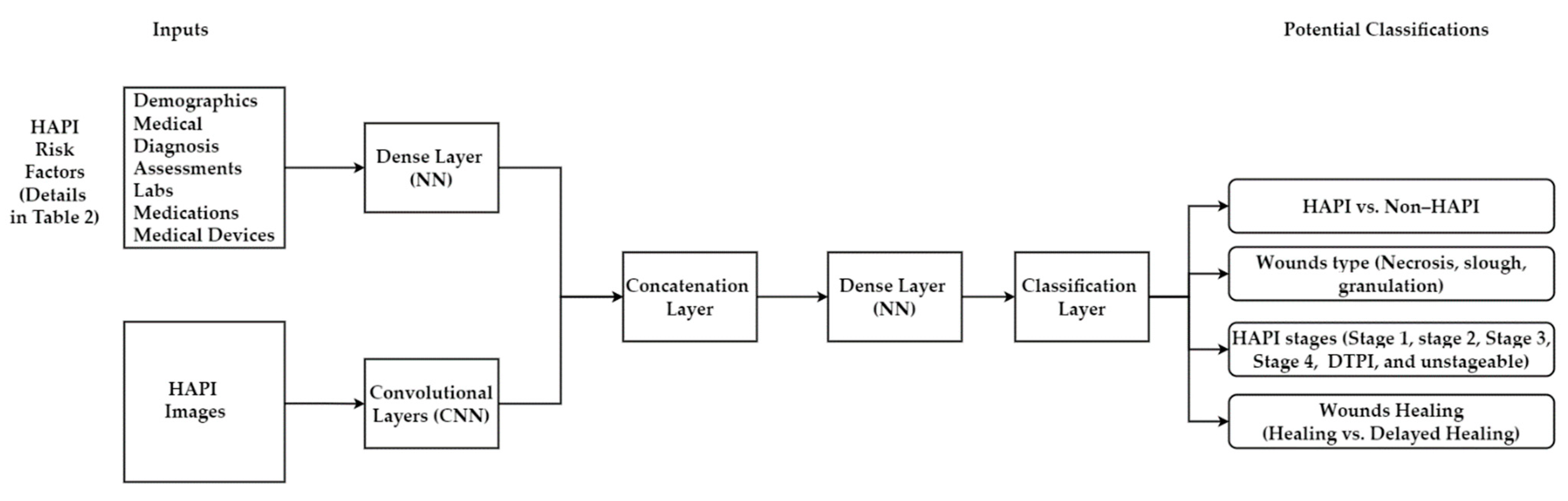 Ijerph 20 00796 g018